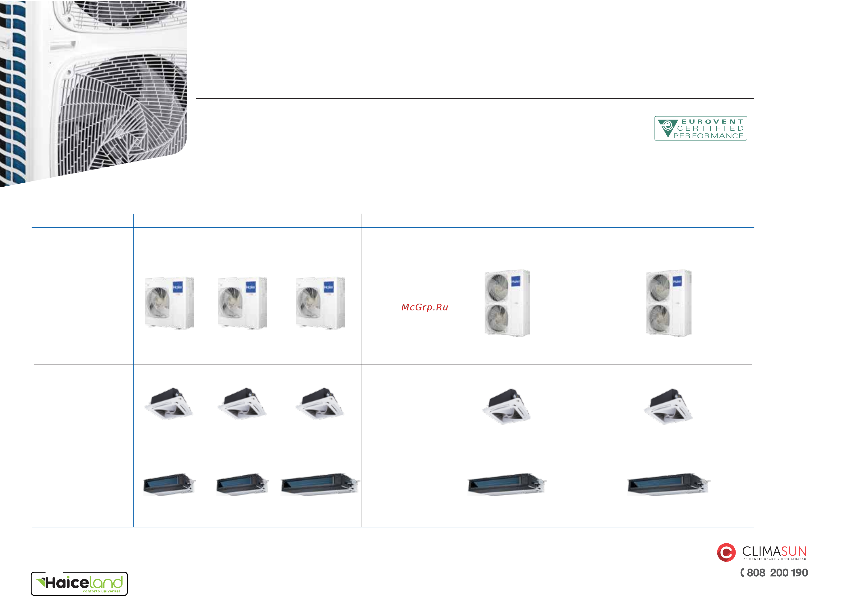 Haier ADH125M1ERG [2/4] Modelos compatíveis