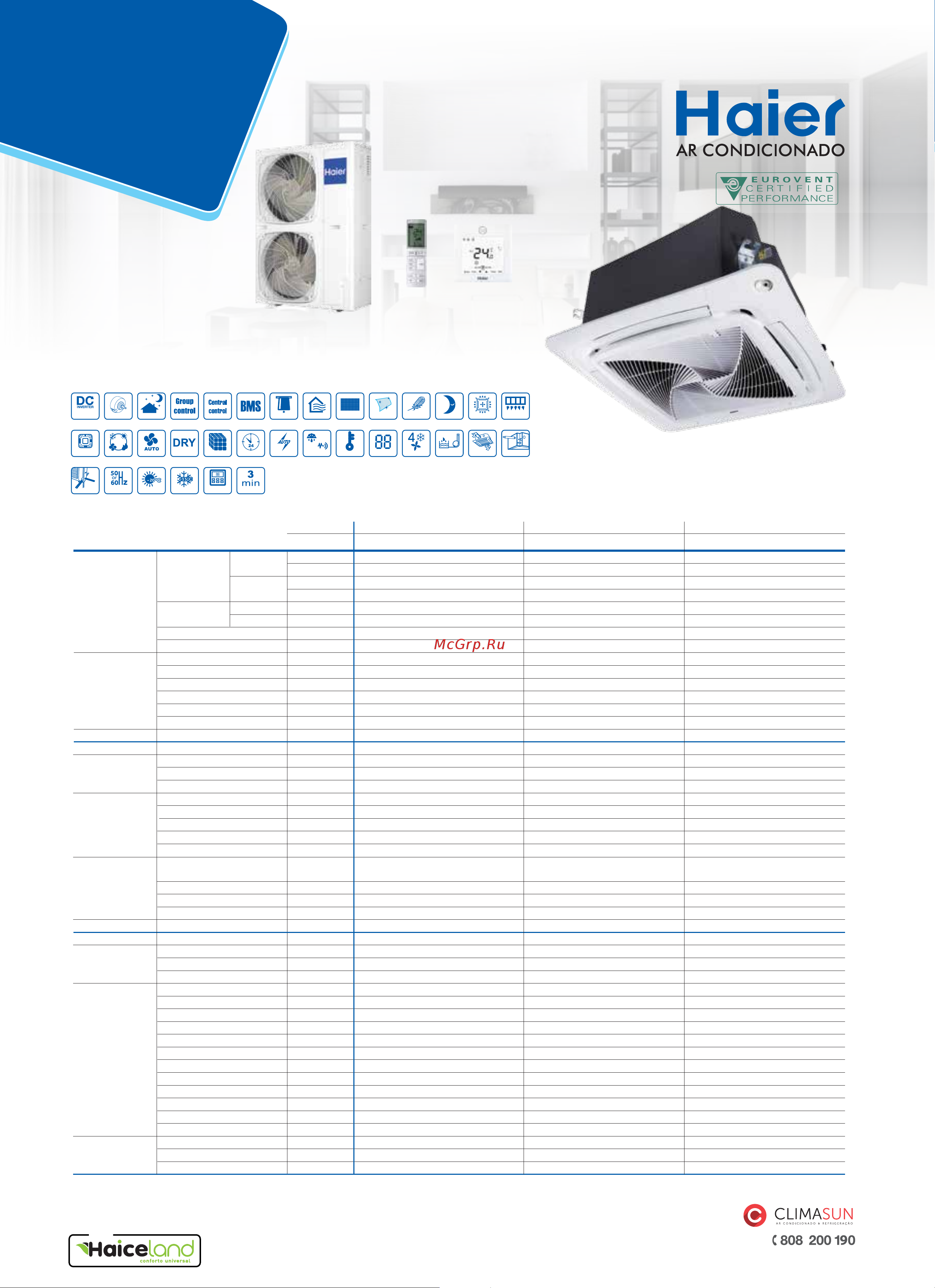 Haier ADH125M1ERG [4/4] Comercial