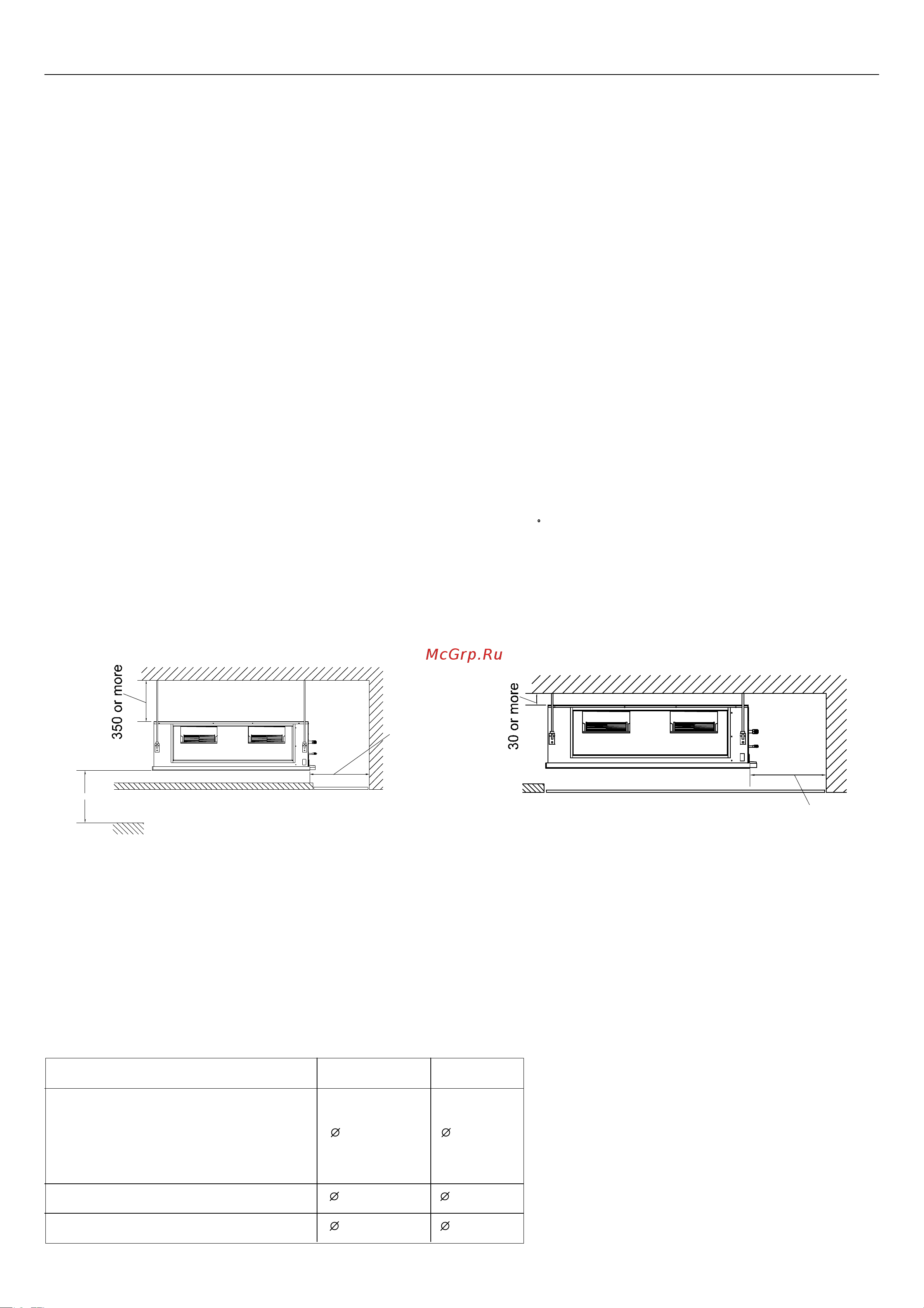 Haier ADH250H1ERG [18/28] Installation procedure