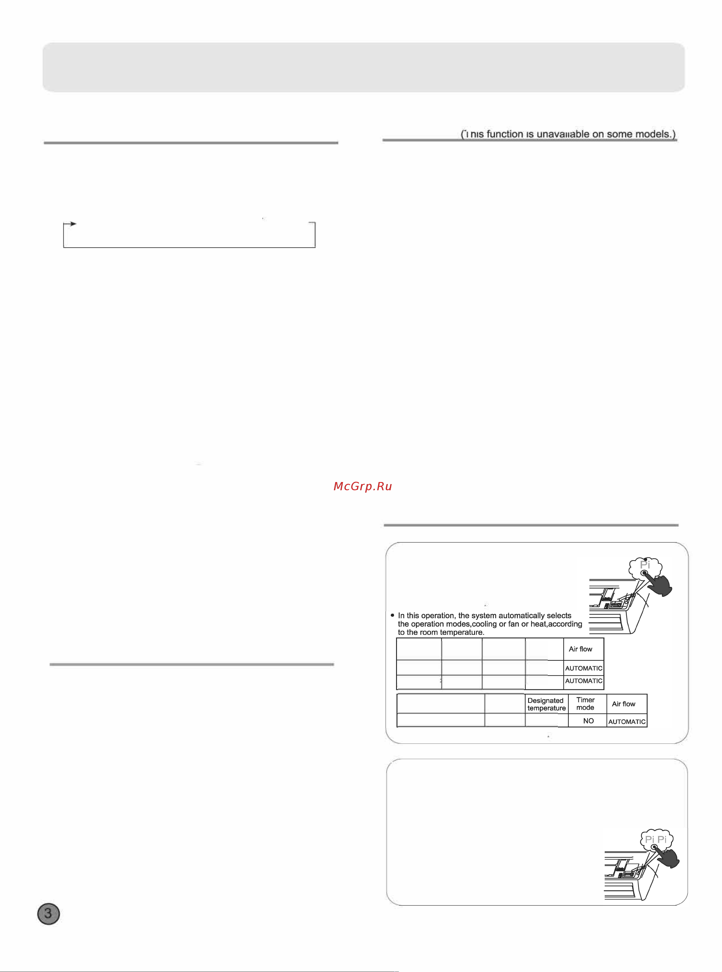 Haier AS35PBDHRA [6/12] Operation