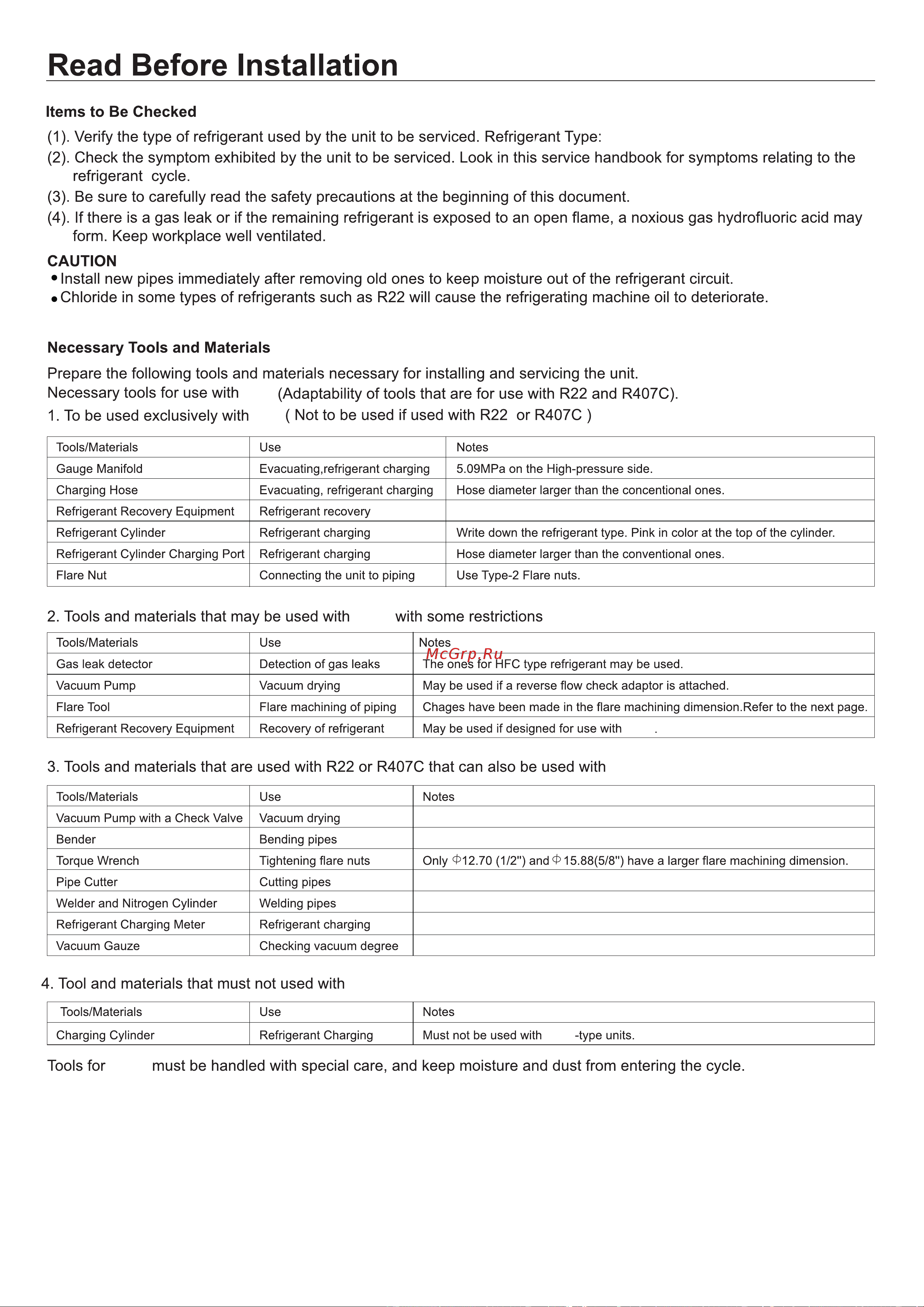 Haier 1U26MADFRA [19/28] Read before installation