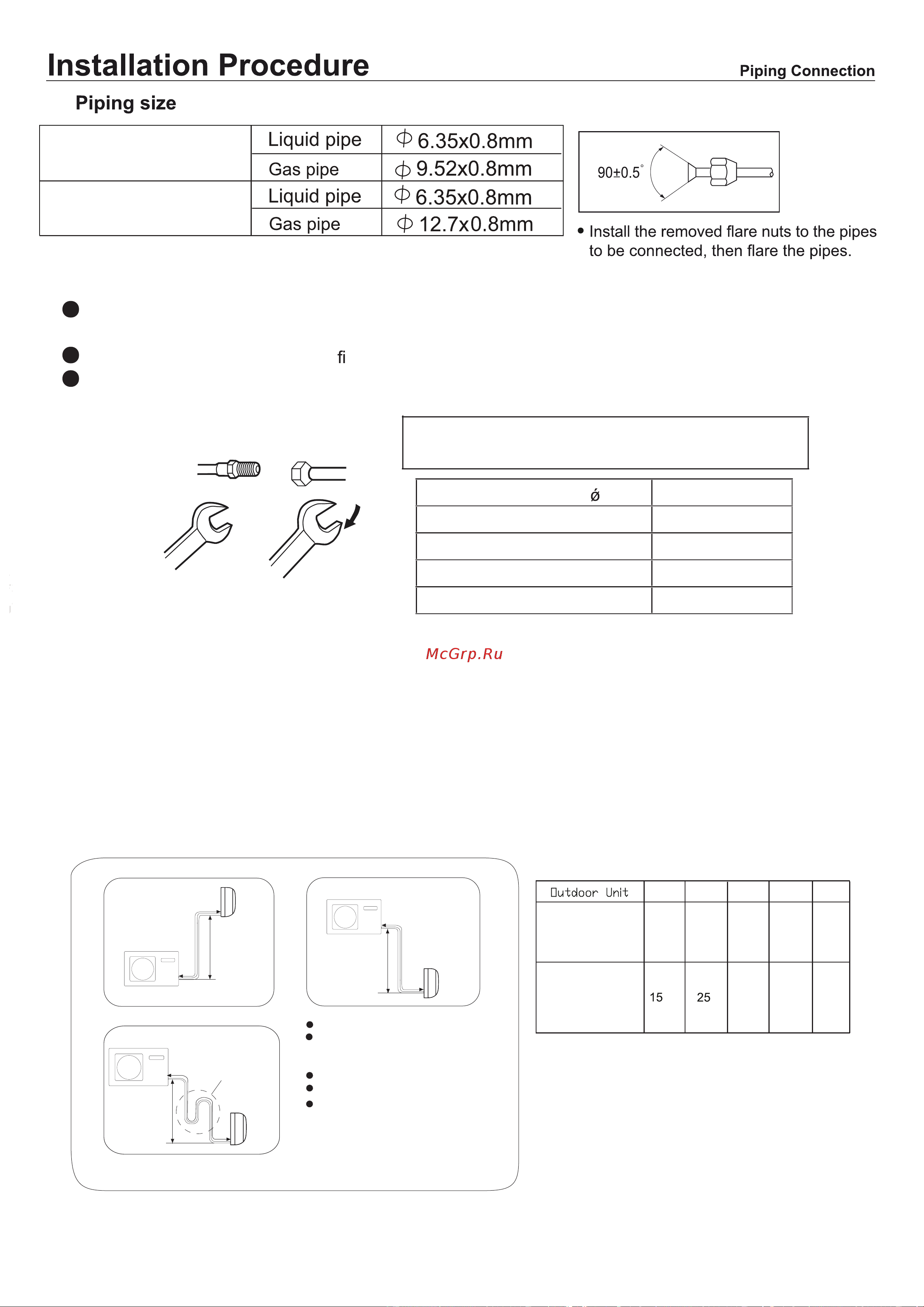 Haier 1U26MADFRA [23/28] Liquid pipe
