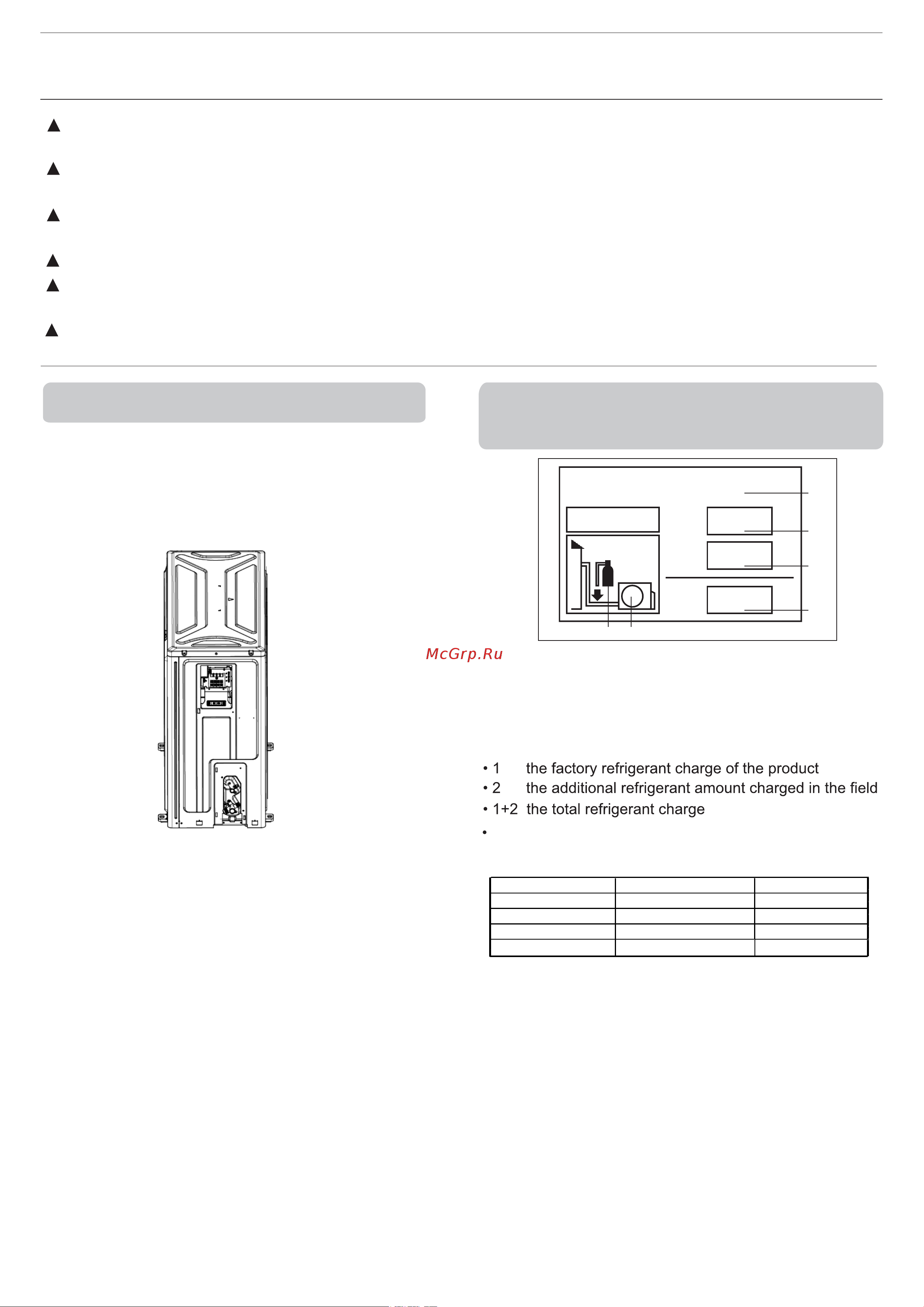Haier 1U26MADFRA [4/28] This product contains fluorinated greenhouse gases covered by the kyoto protocol do not vent into the atmosphere refrigerant type r32