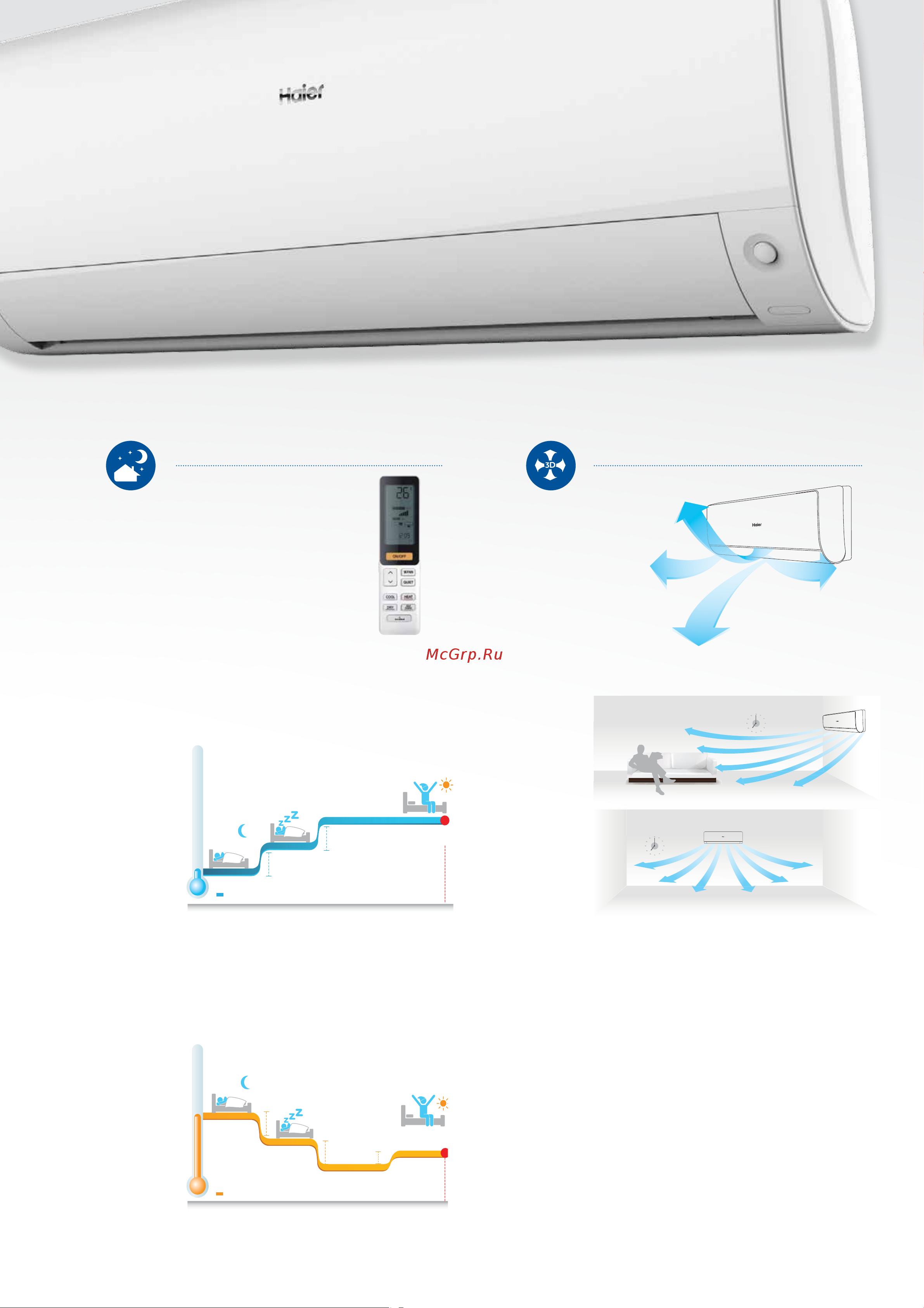 Haier AS26FBBHRA [3/12] D airflow