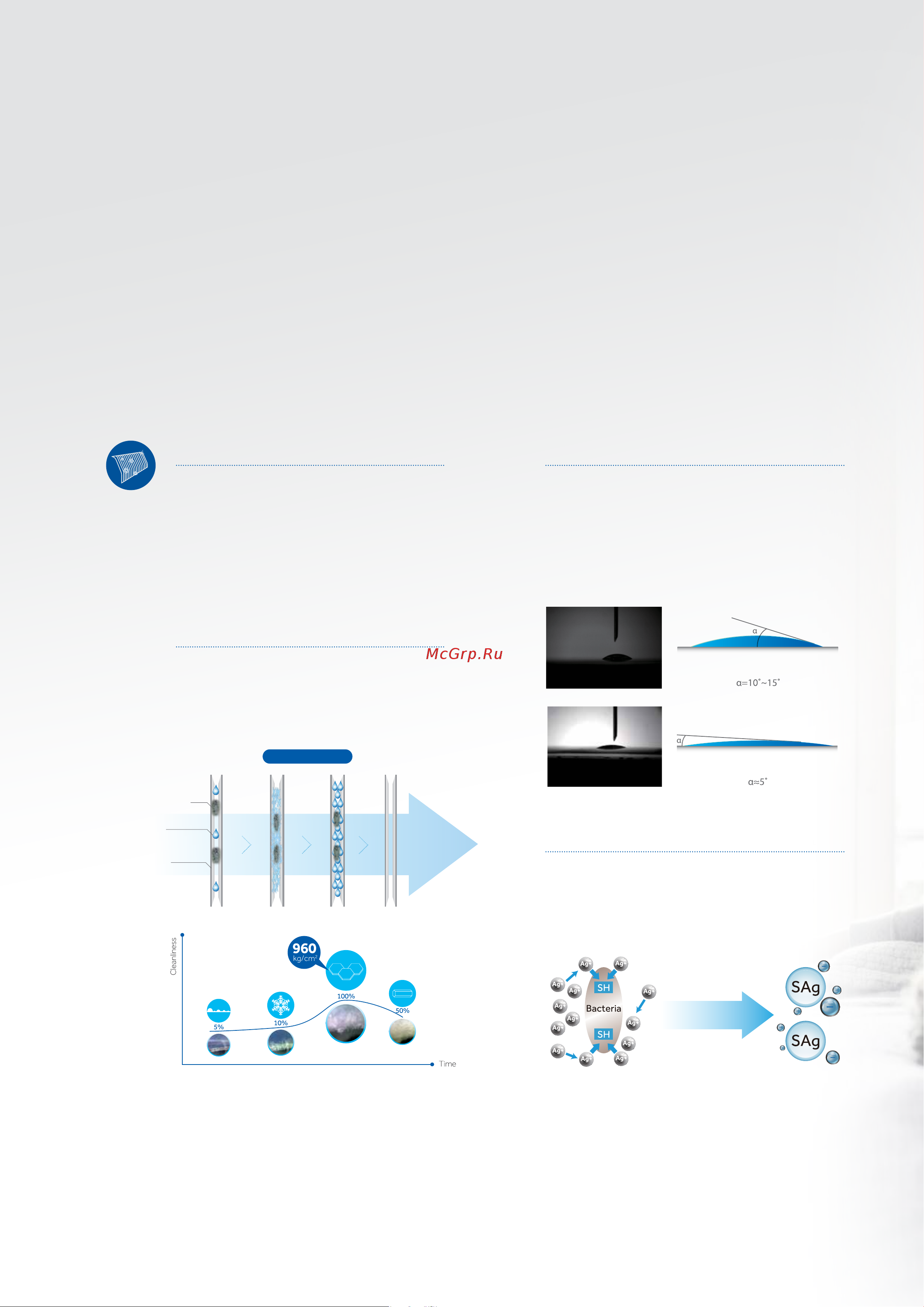 Haier AS26FBBHRA [4/12] Haier s new high wall split system patented self clean cold expansion technology
