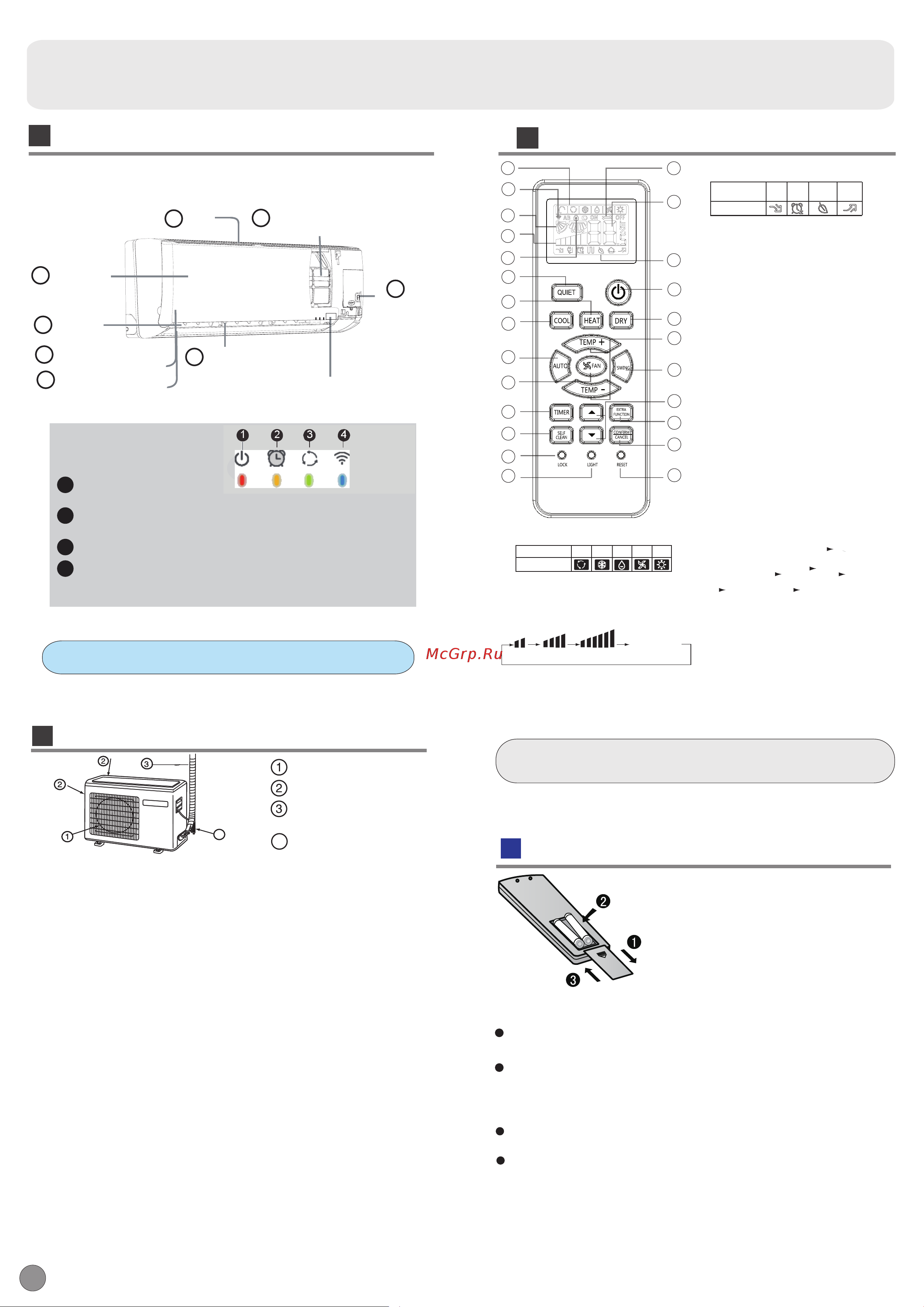 Haier AS09TACHRA [2/8] Load the battery then put on the cover again