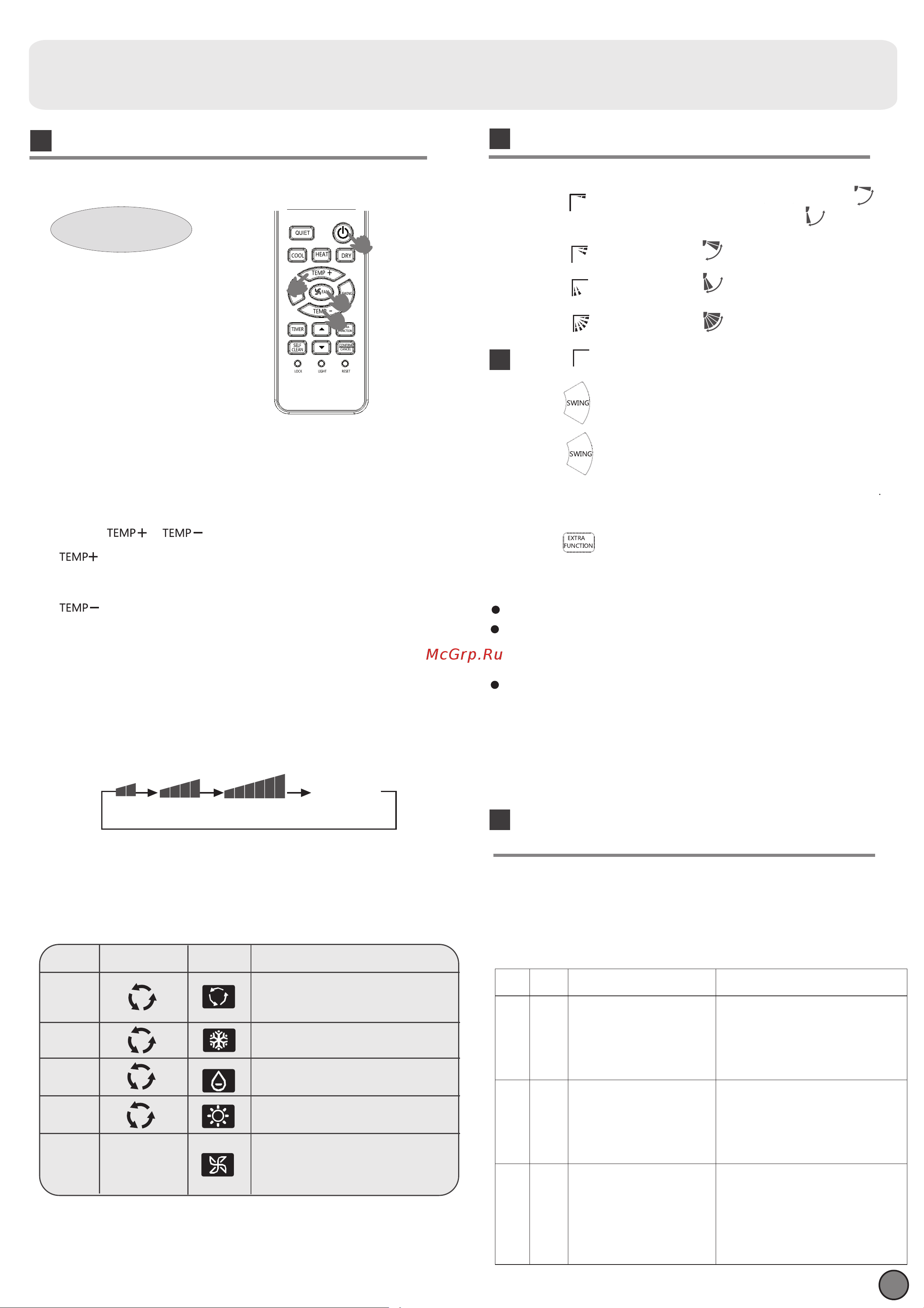 Haier AS09TACHRA [3/8] Press button changes as follows pos