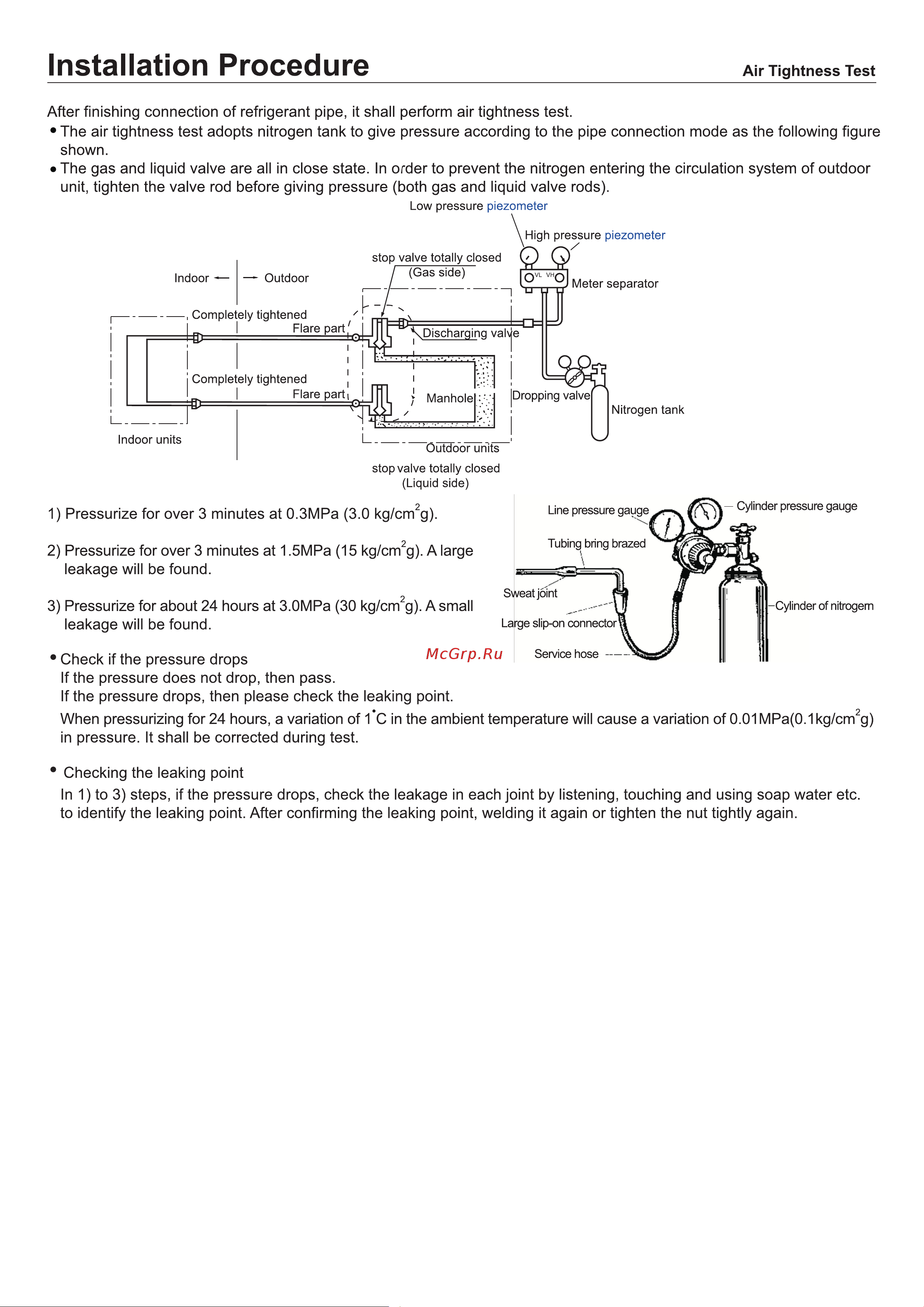 Haier AS26TACHRA Инструкция по монтажу онлайн [24/28] 614648