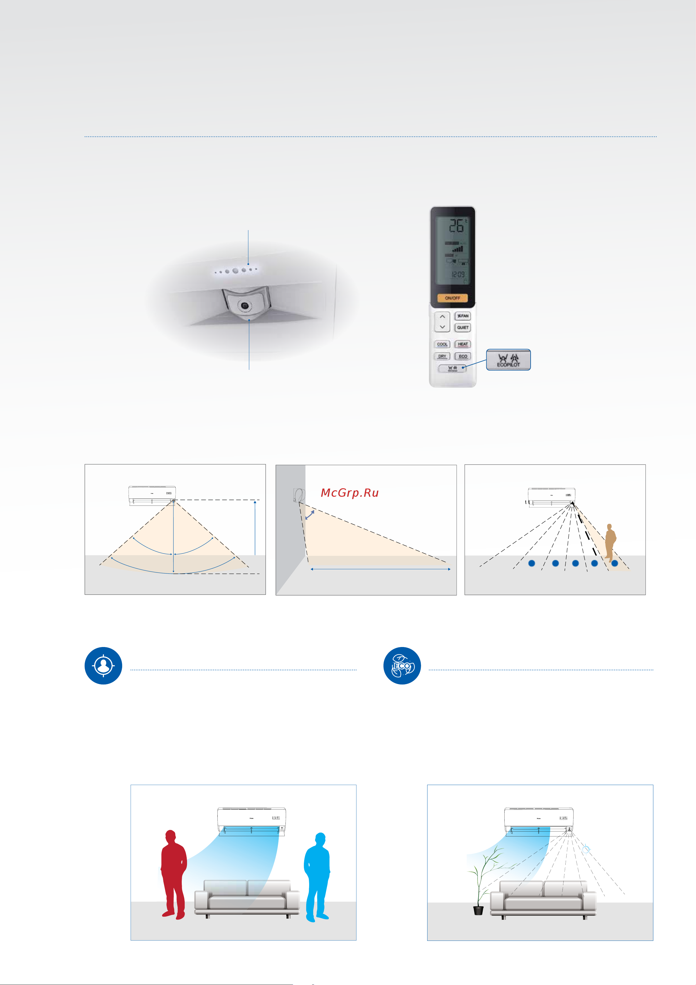 Haier AS35DCBHRA [3/8] Smart sensor