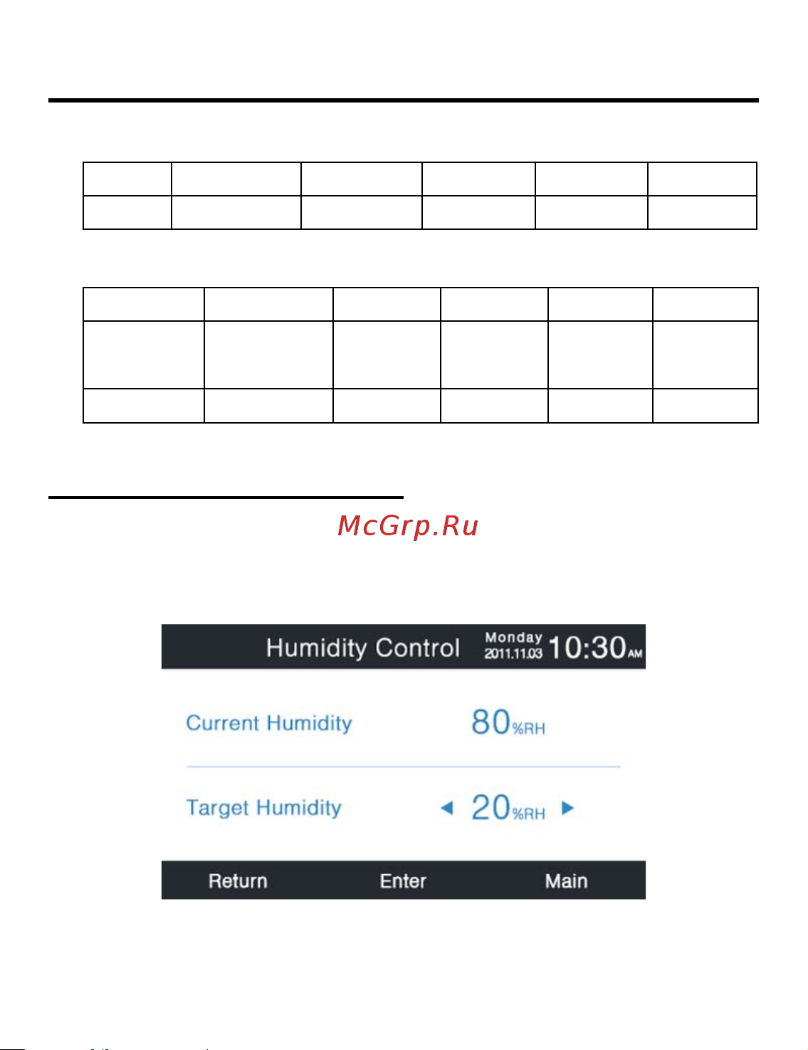 Haier ABH140K5ERG [21/36] Operation