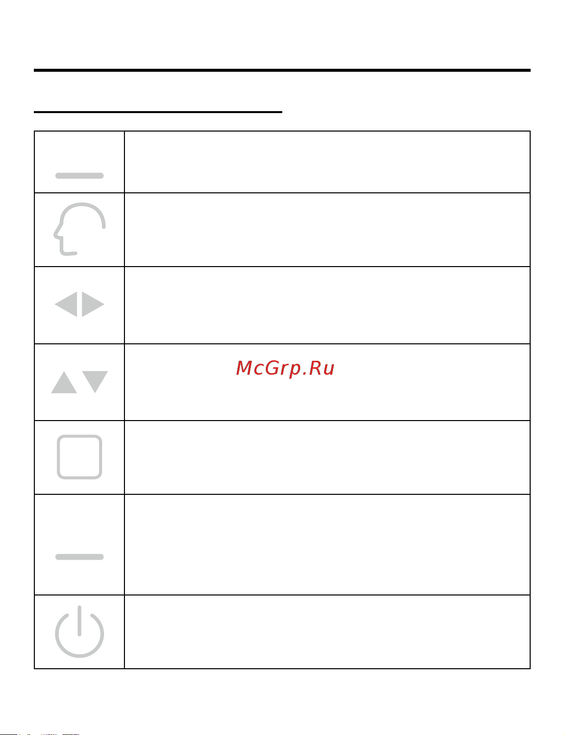 Haier ABH140K5ERG [3/36] Parts and functions