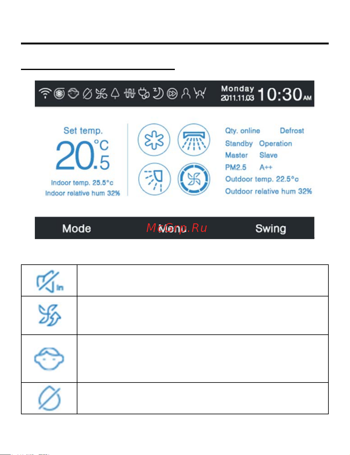 Haier ABH140K5ERG [4/36] Main interface display