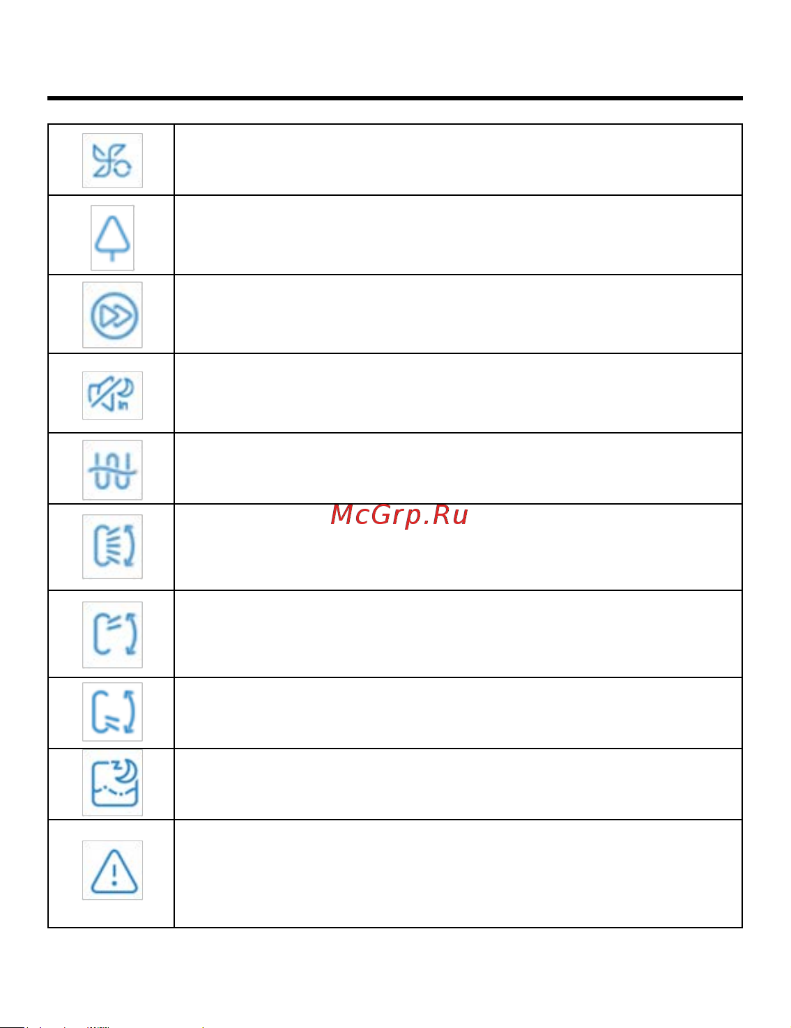 Haier ABH140K5ERG [5/36] Parts and functions