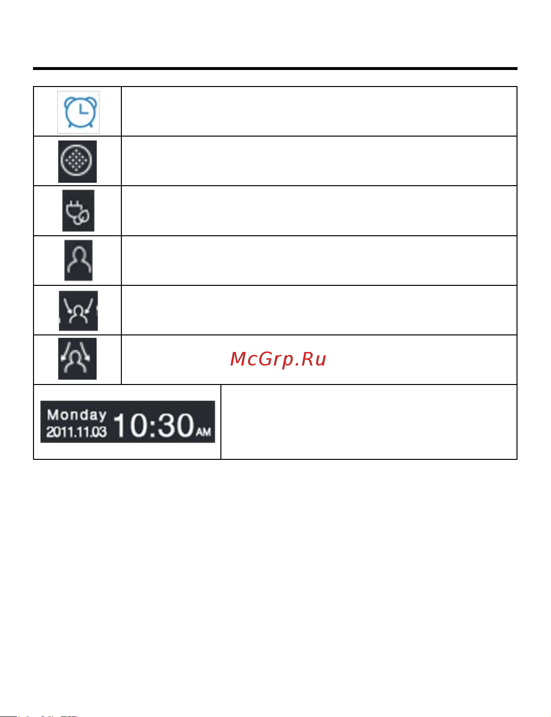 Haier ABH140K5ERG [6/36] Parts and functions