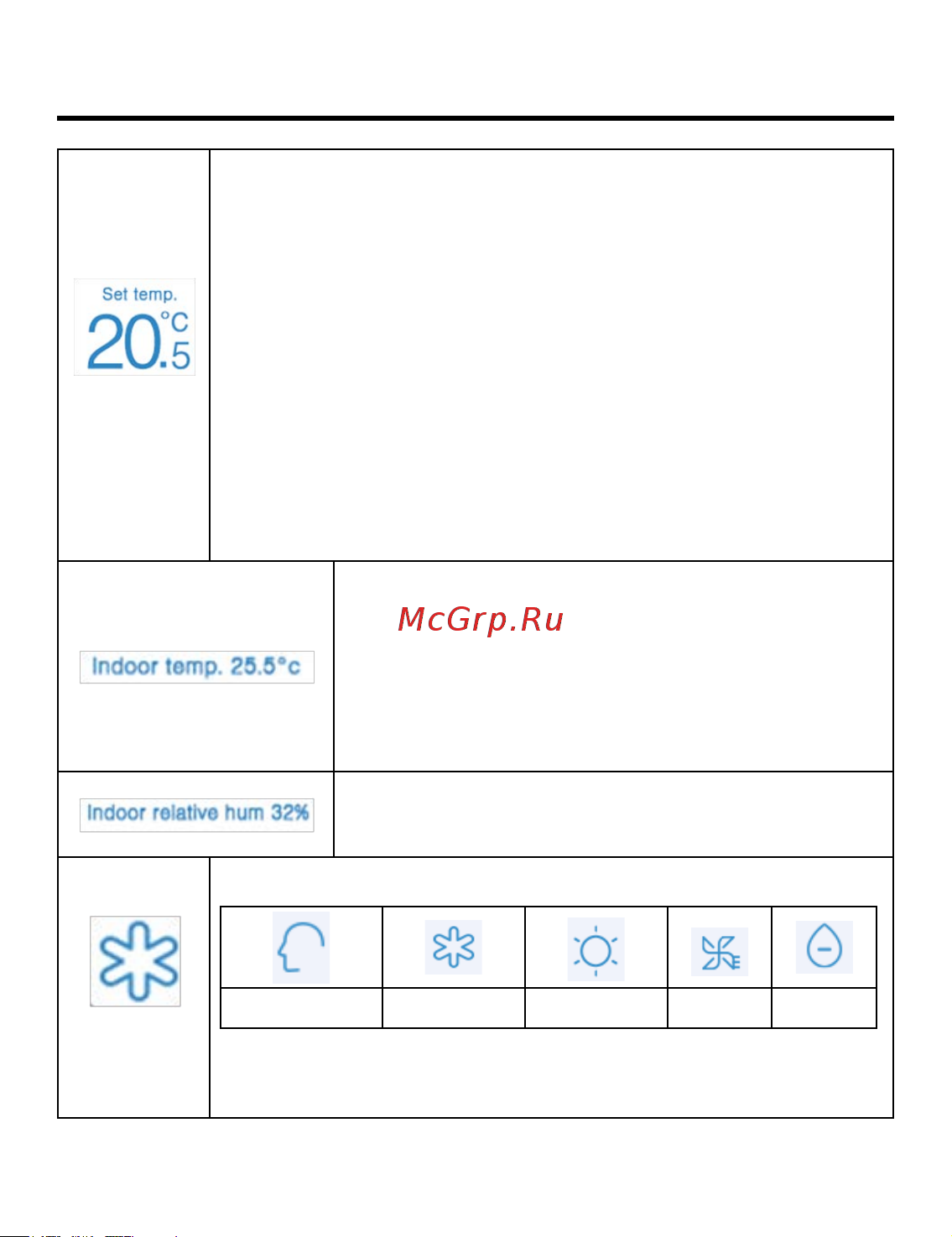 Haier ABH140K5ERG [7/36] Parts and functions