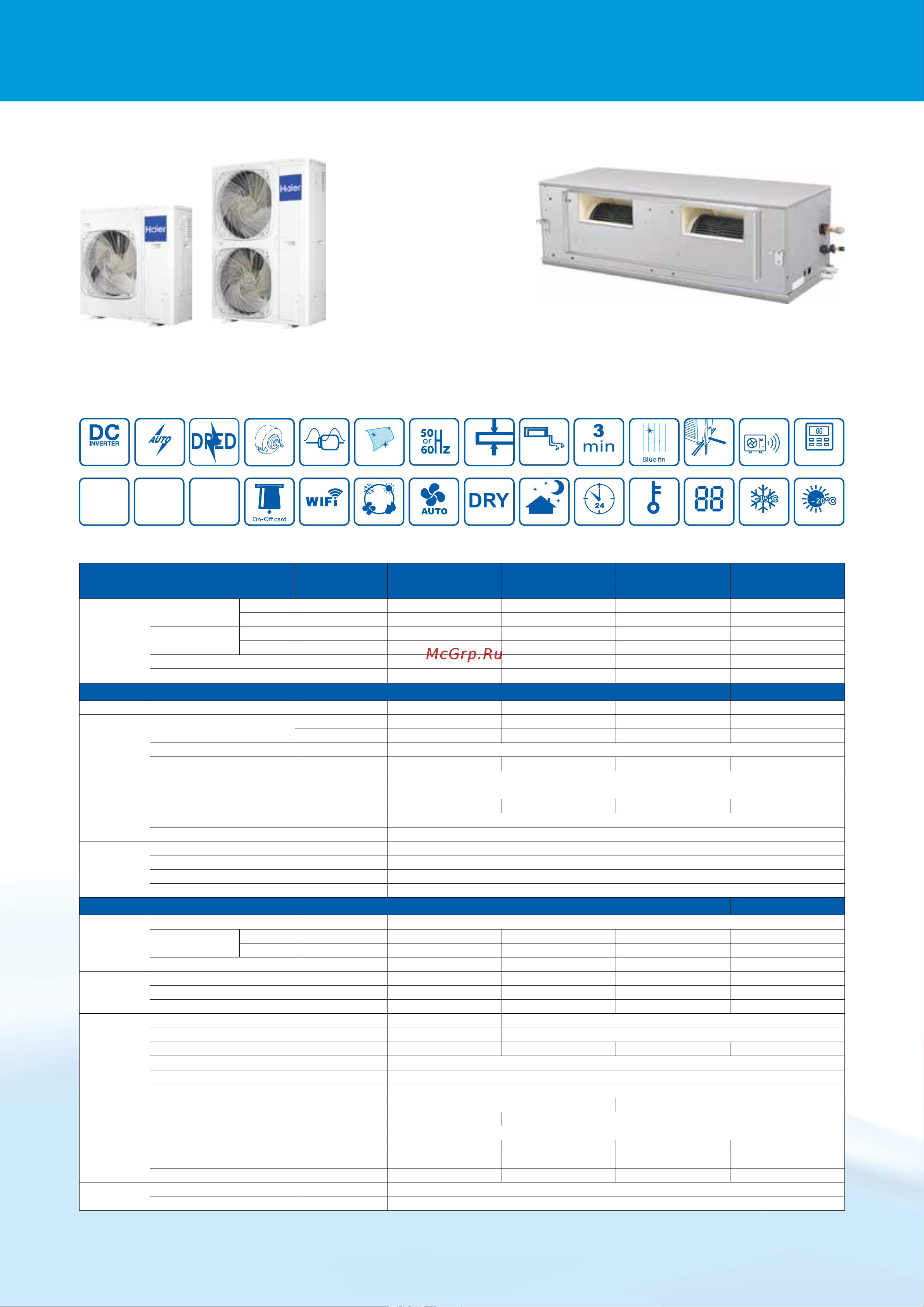 Haier ABH090K5ERG [12/28] High static ducted specifications