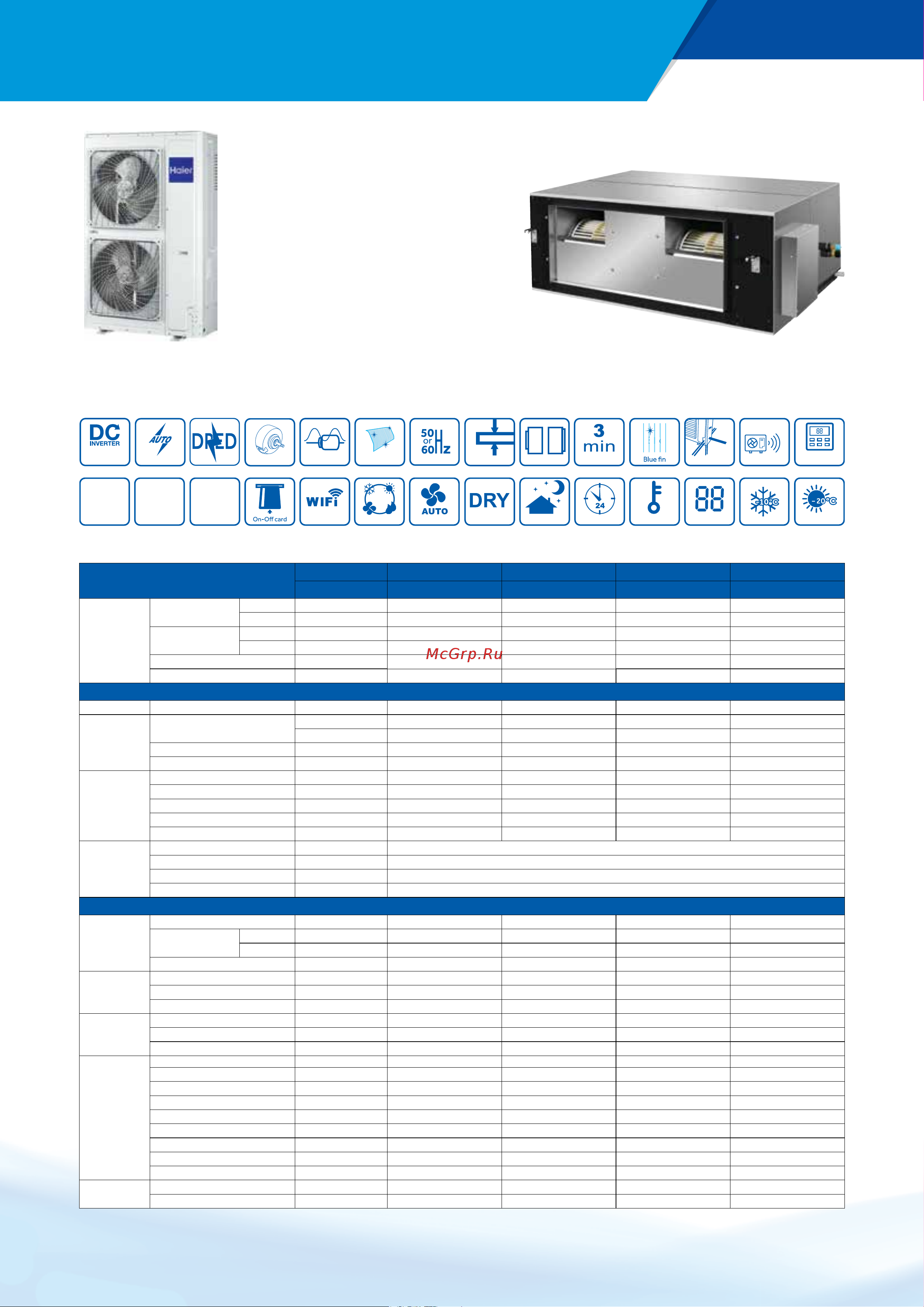 Haier ABH140K5ERG [13/28] High static ducted specifications