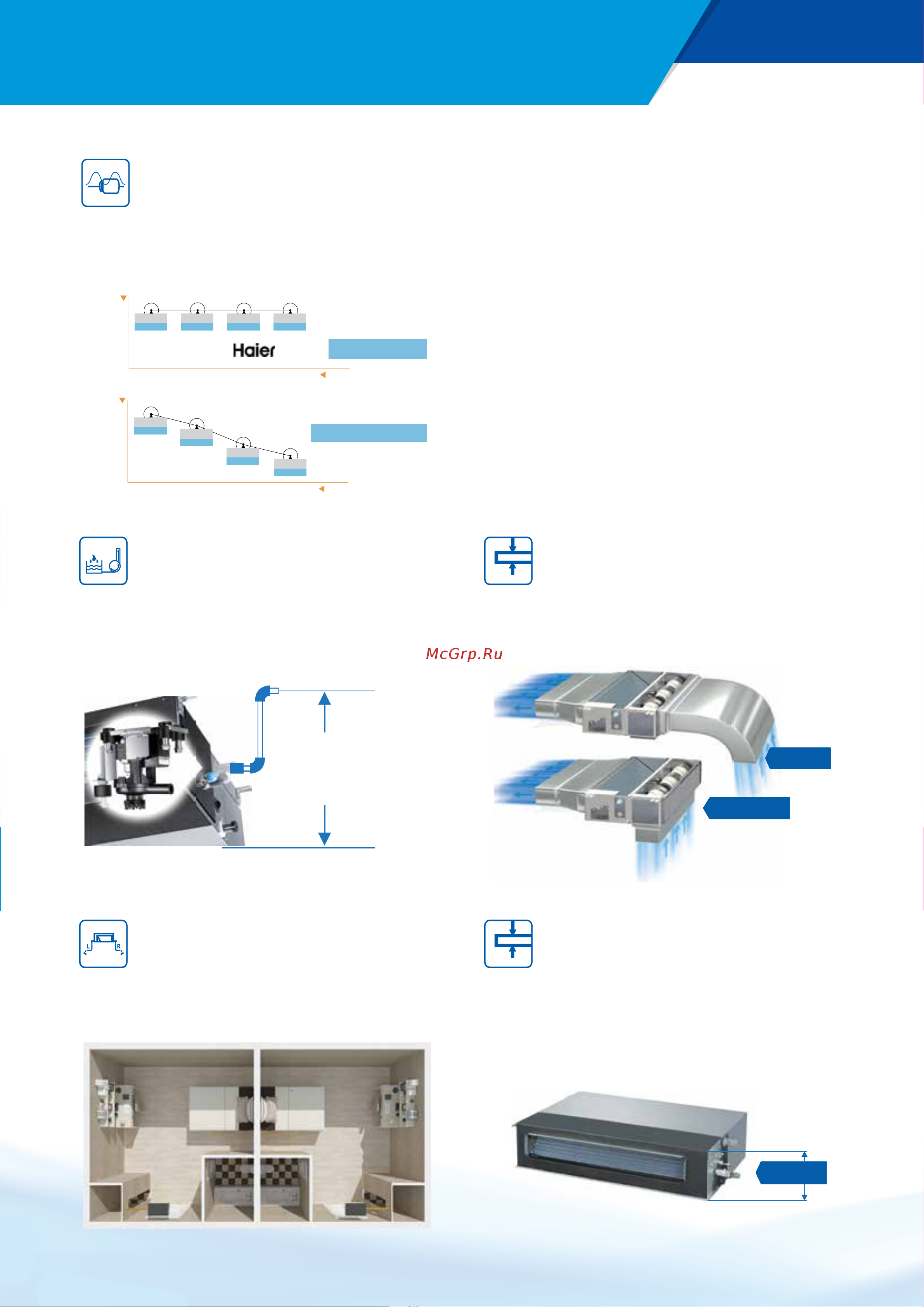 Haier ABH140K5ERG [15/28] Air flow