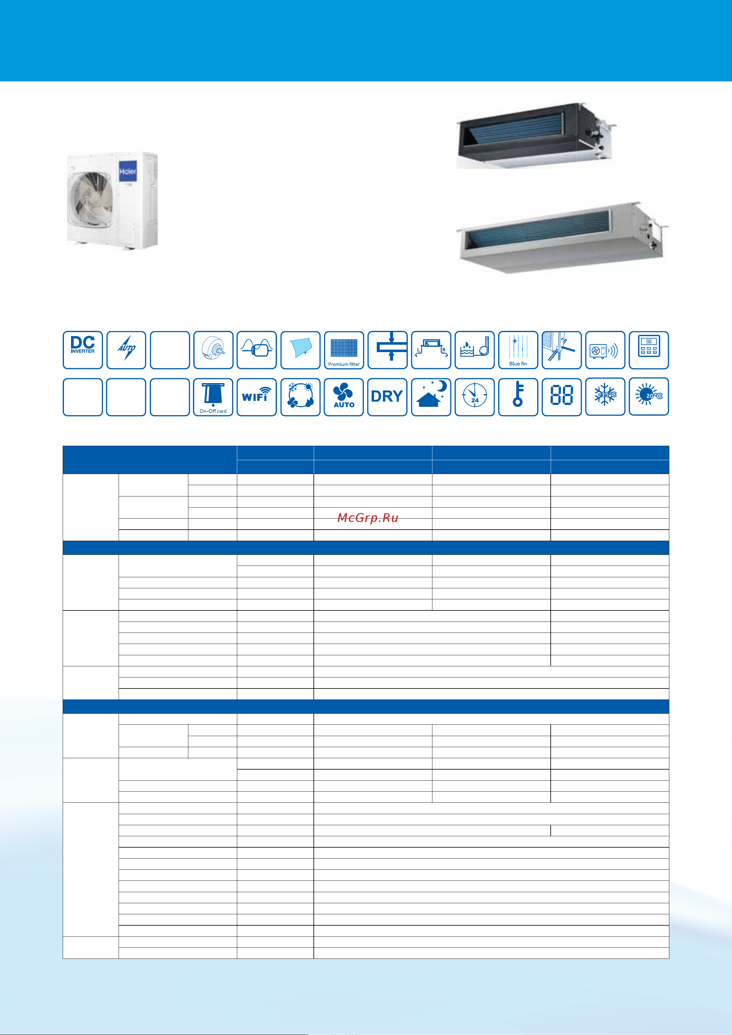 Haier ABH140K5ERG [16/28] Low profile ducted specifications
