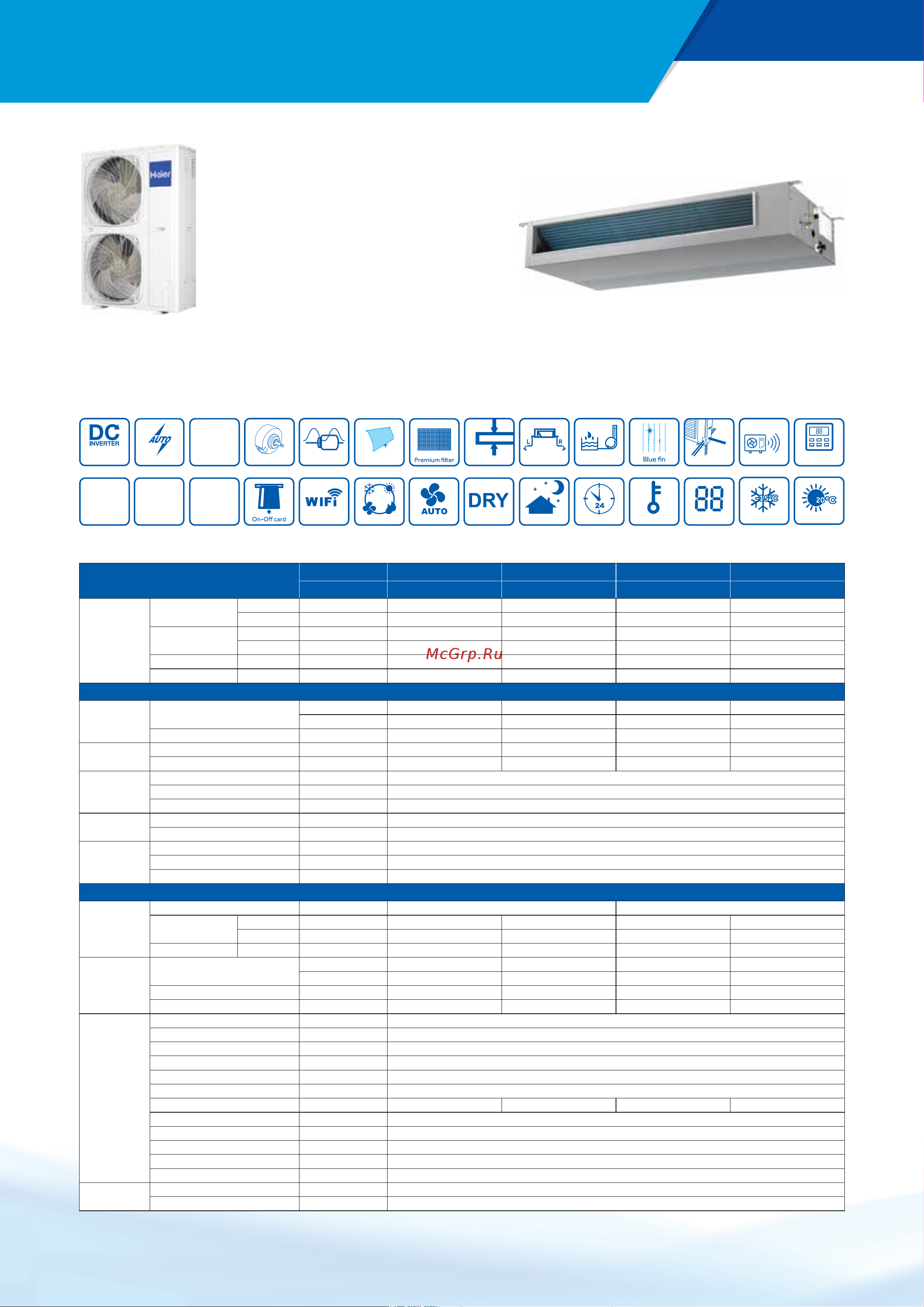 Haier ABH140K5ERG [17/28] Low profile ducted specifications