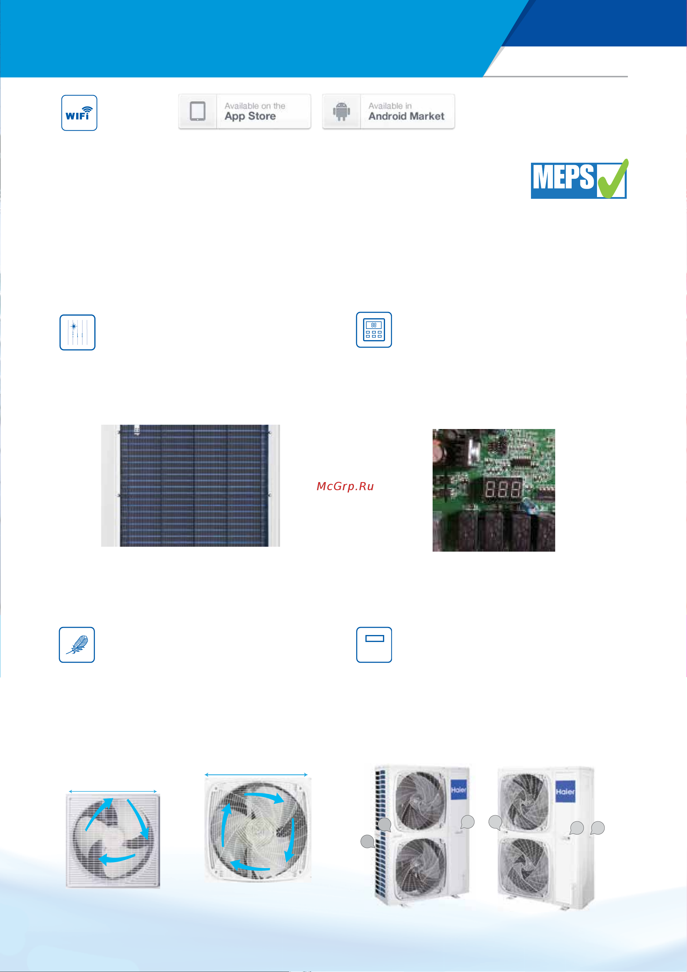Haier ABH090K5ERG [9/28] Features and benefits