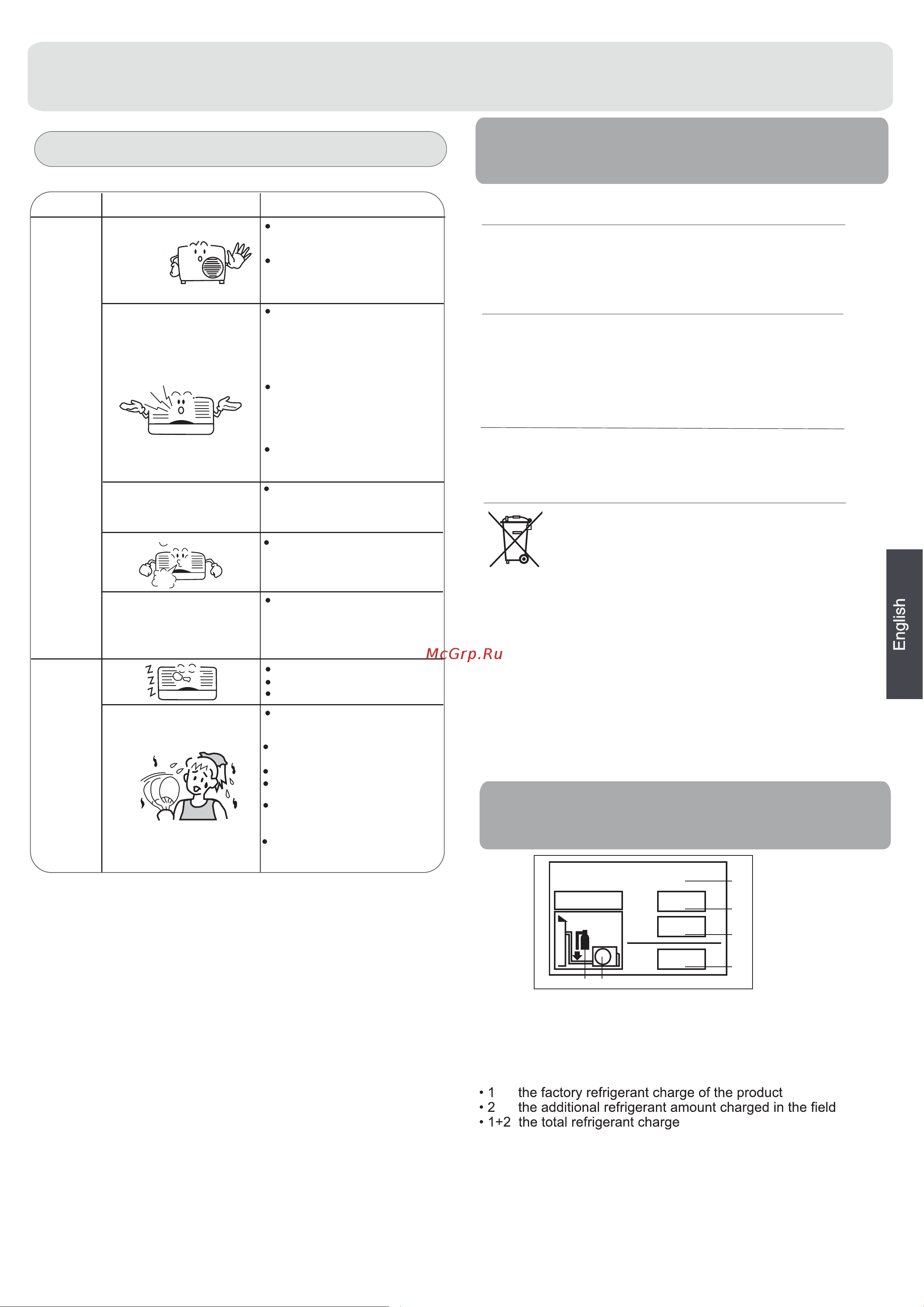 Haier AS09NS3HRA [5/13] Accordance
