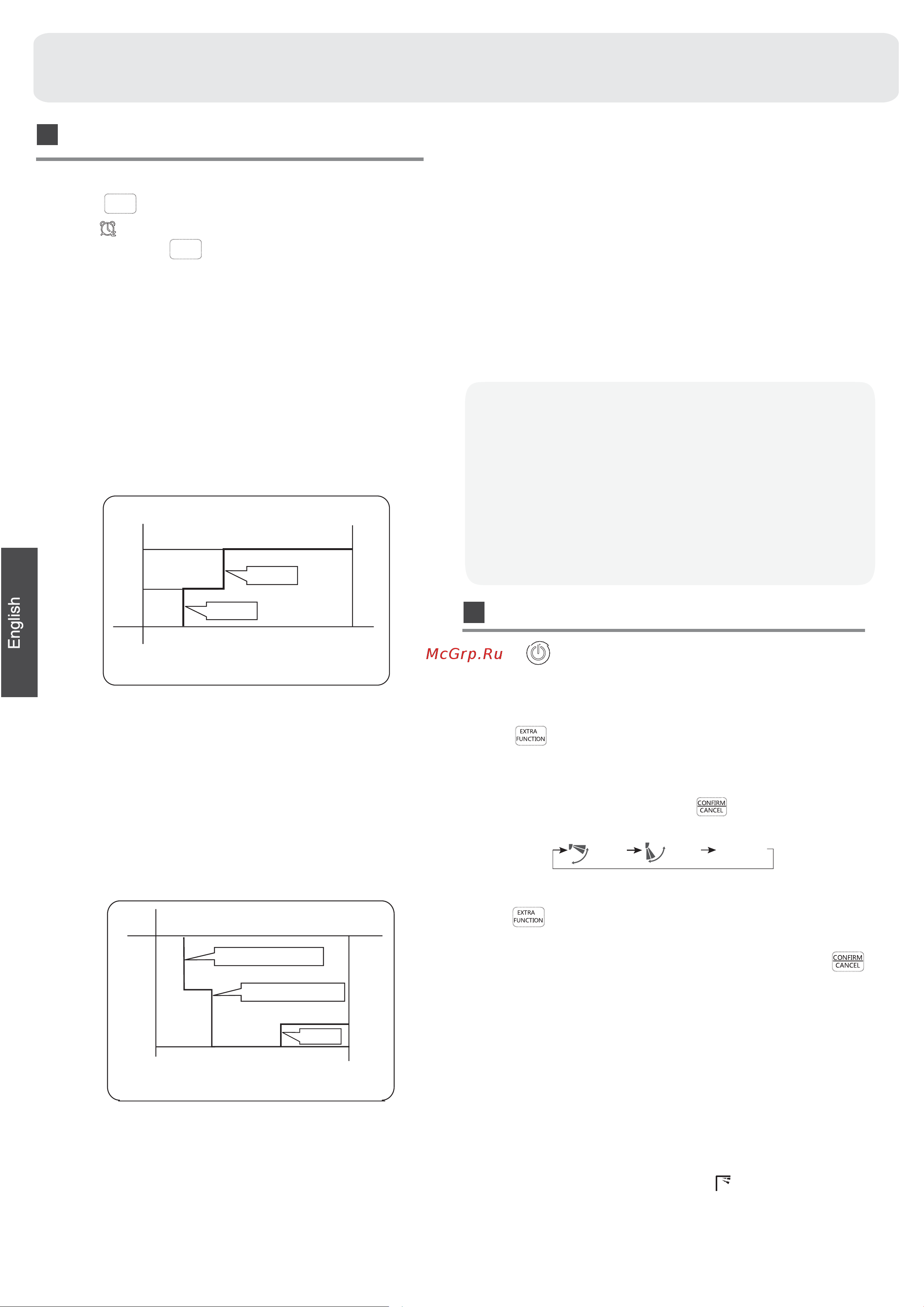 Haier AS09NS3HRA [8/13] Operation