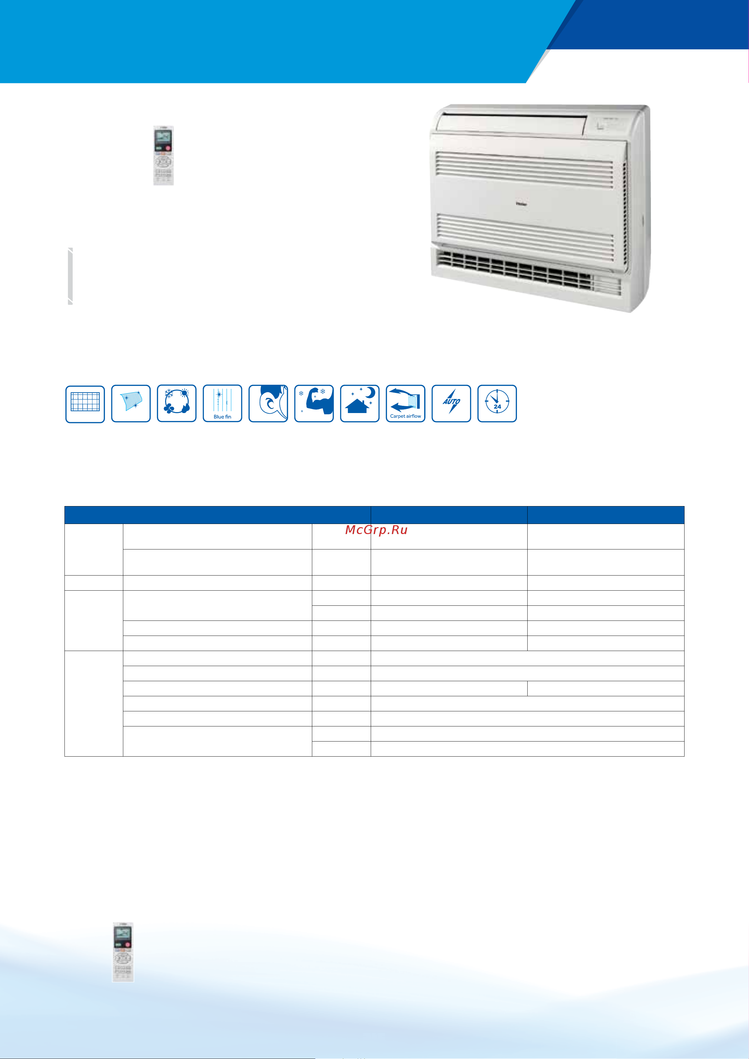 Haier AD18MS1ERA [11/24] Console