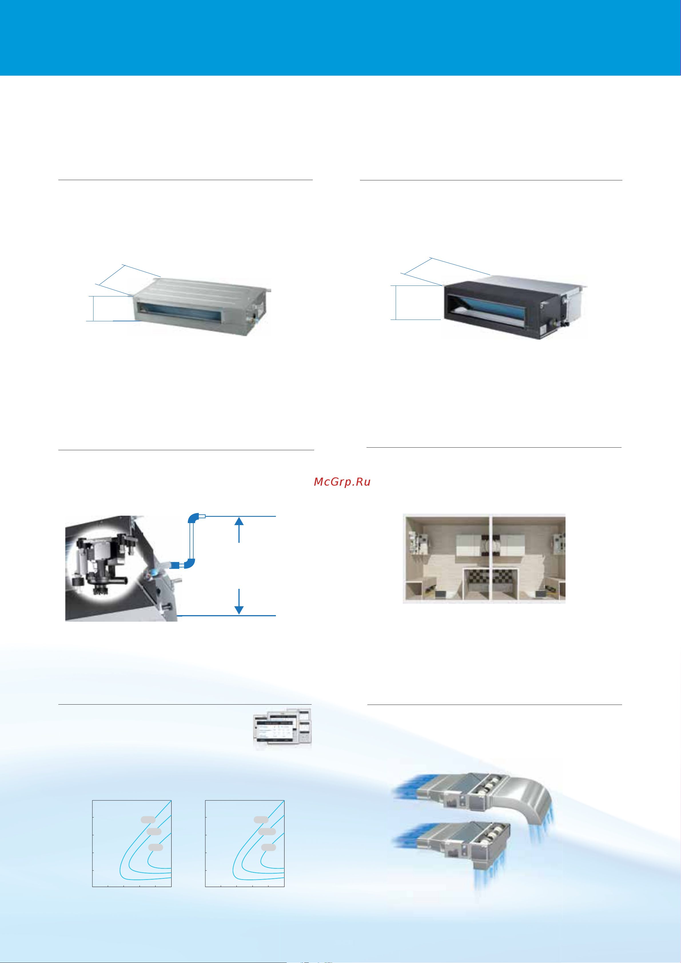 Haier 4U30HS2ERA [14/24] Features benefits
