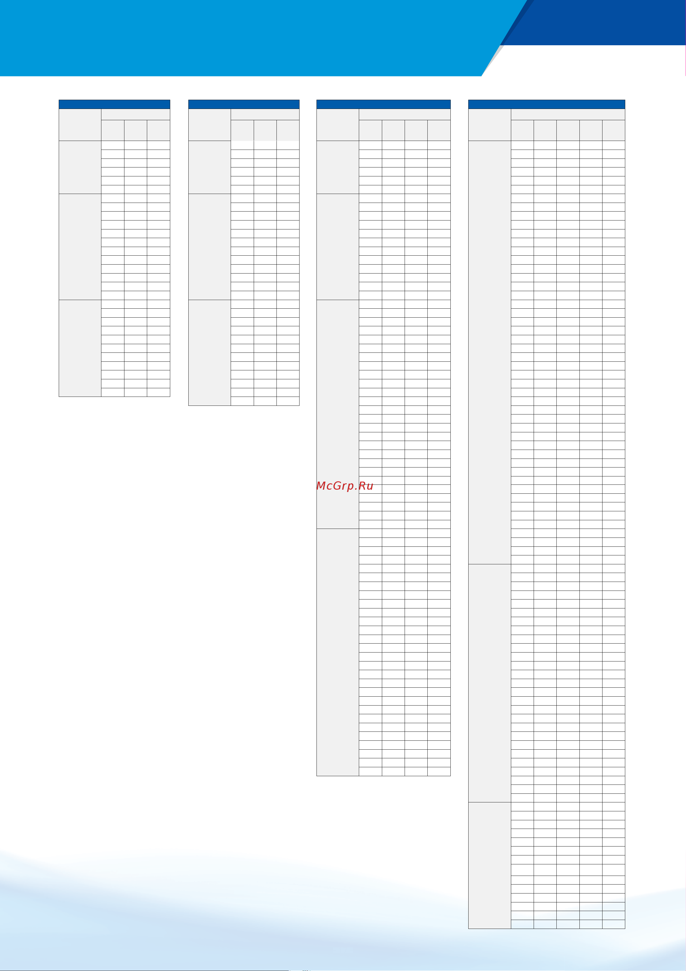 Haier 4U30HS2ERA [17/24] Matching table