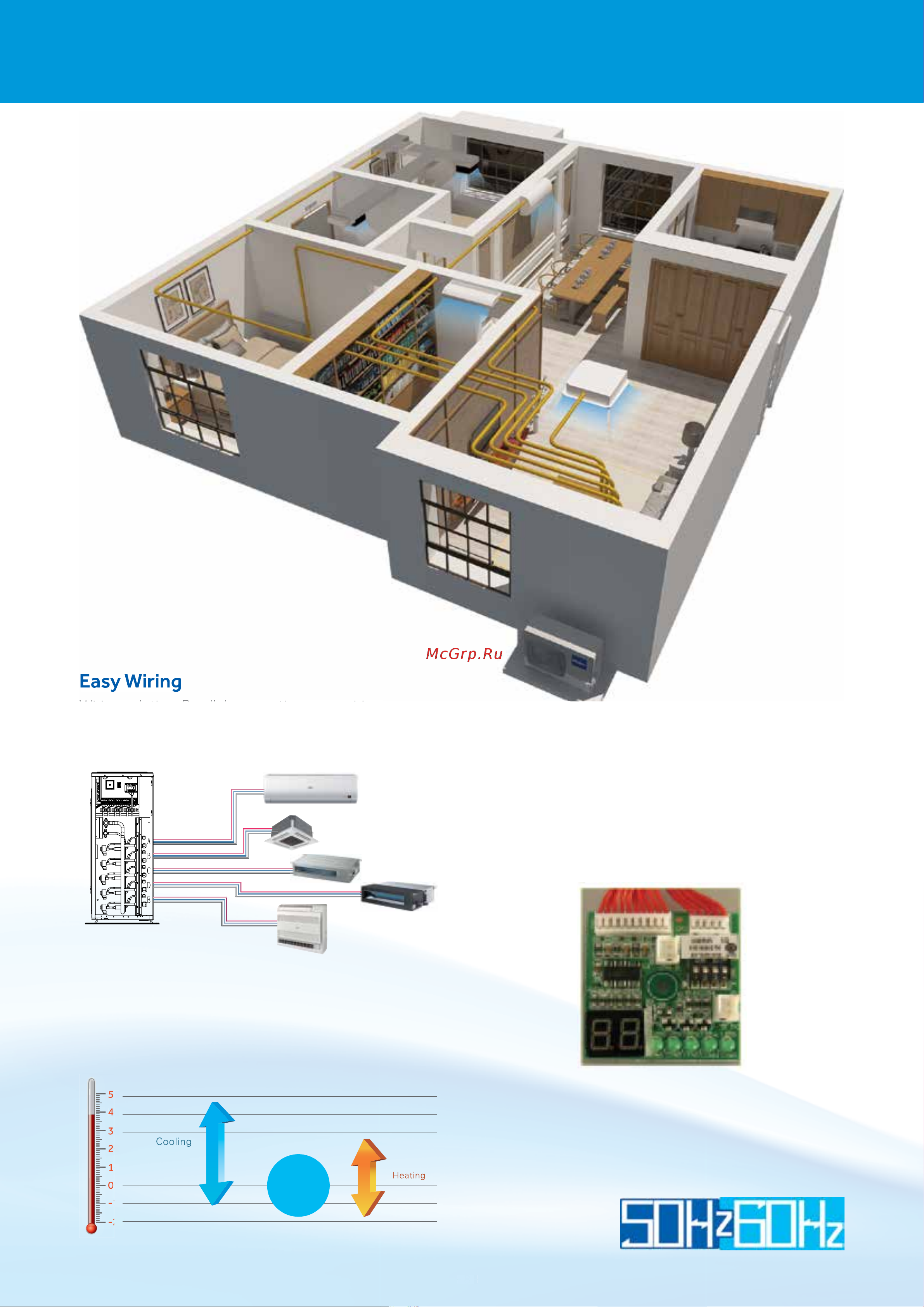 Haier AD18MS1ERA [8/24] Features benefits