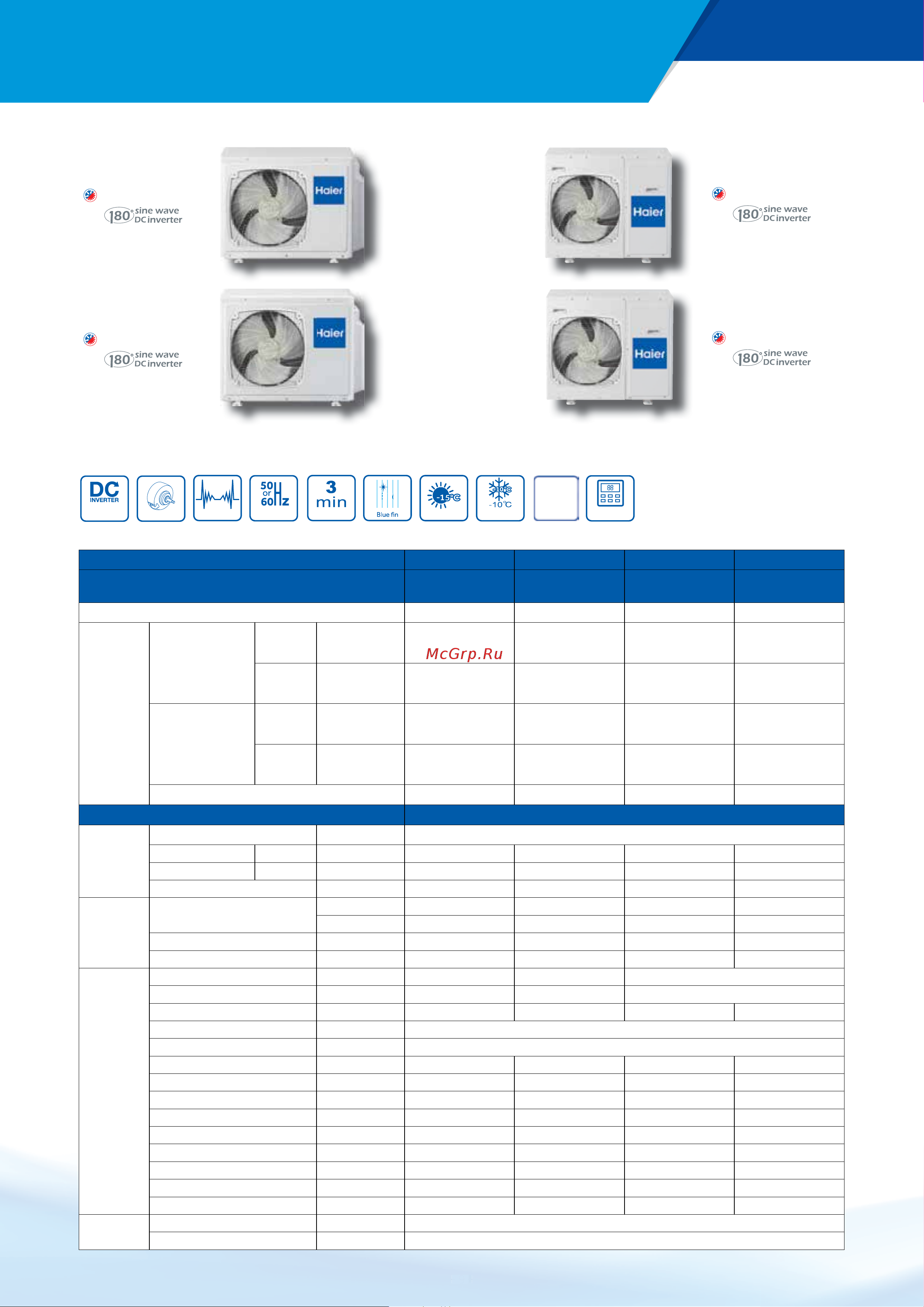 Haier AD18MS1ERA [9/24] Outdoor units