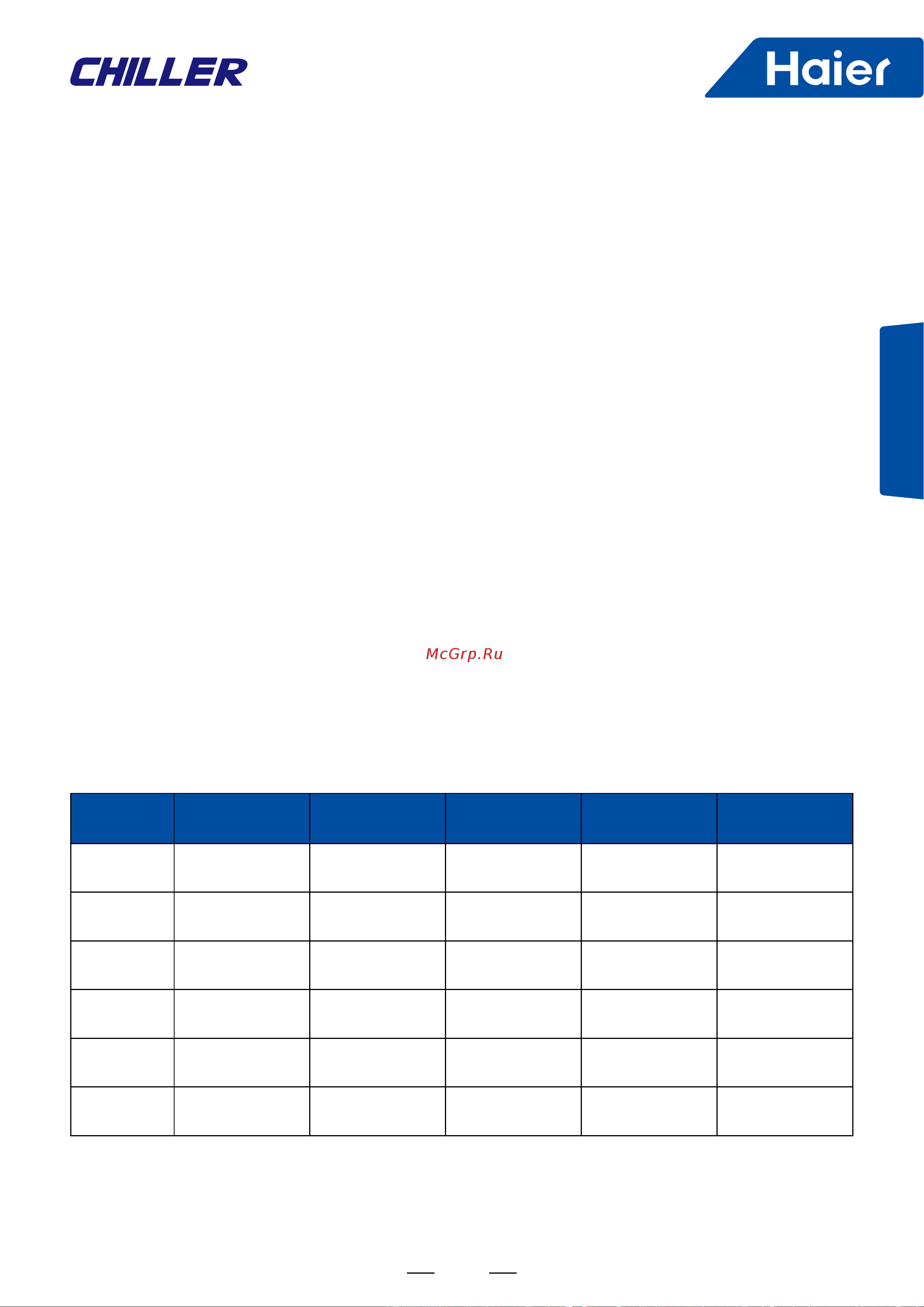 Haier CA0070EAND [12/42] Site requirements