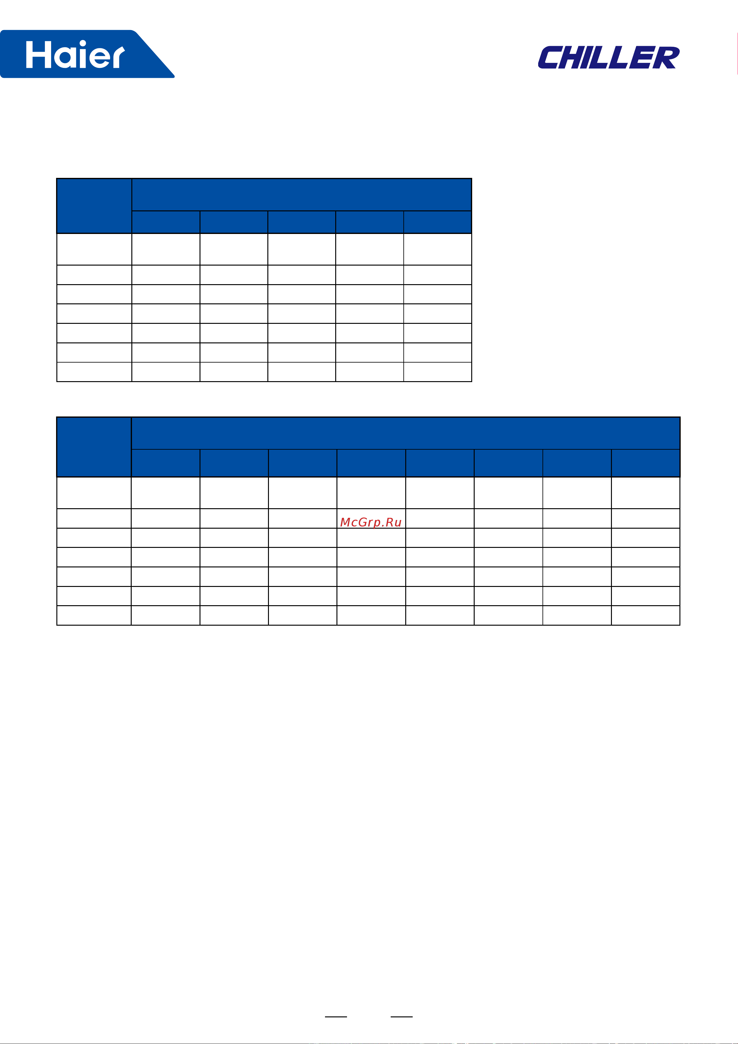 Haier CA0130EAND [41/42] Technical parameters