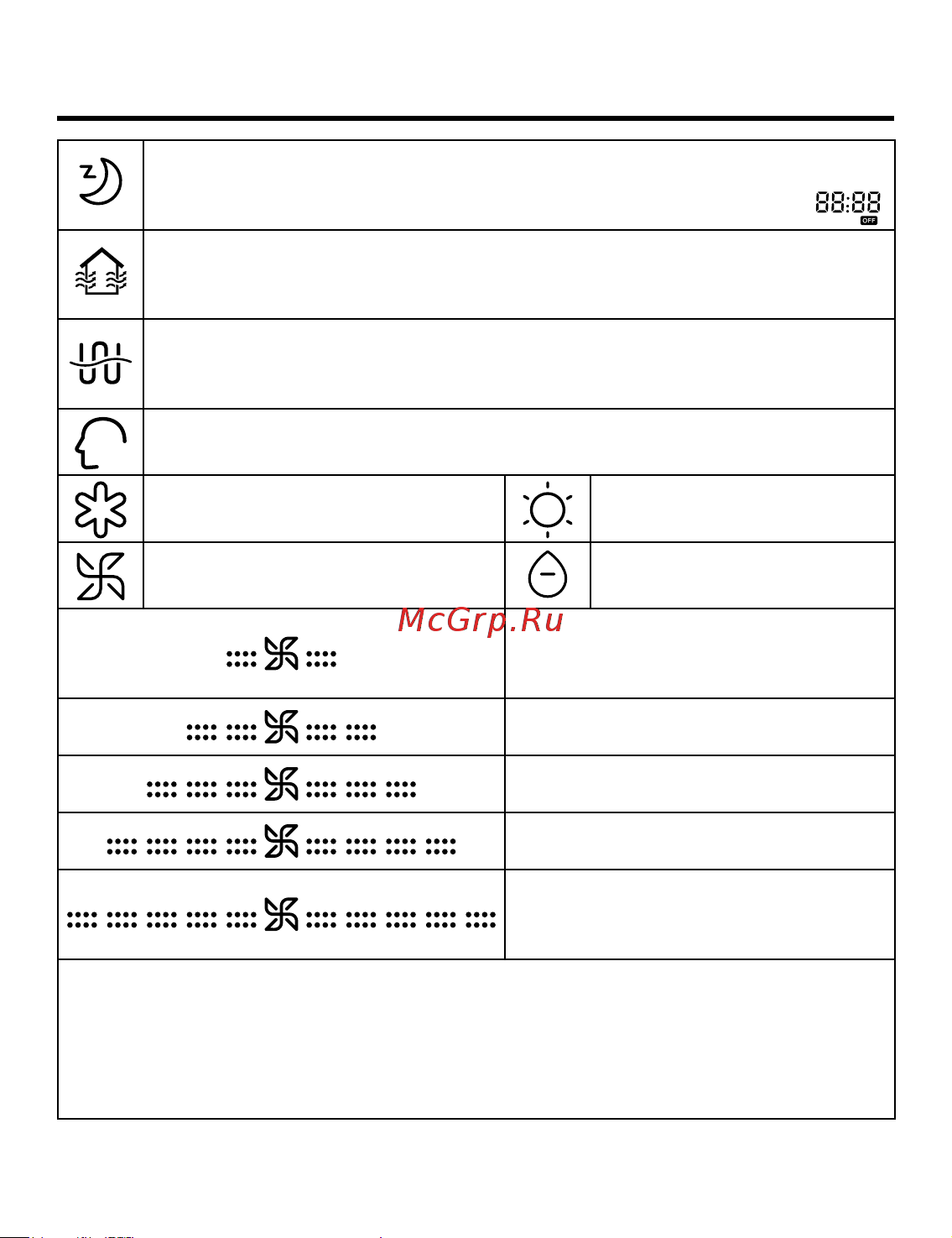 Haier AB072MRERA [9/52] Parts and functions