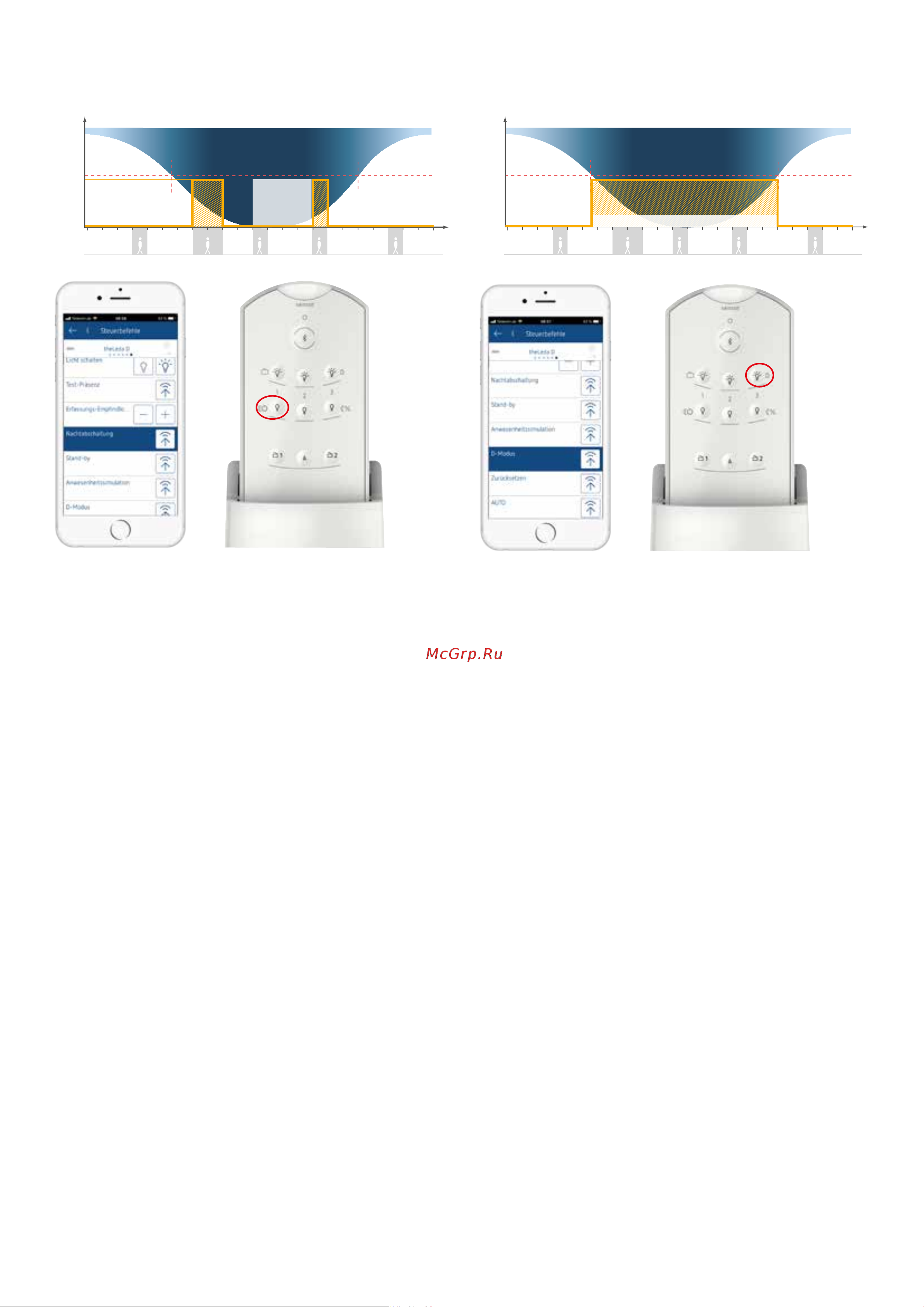 Theben theLeda D B plus S AL (1020907) [5/8] Self learning night switch off самообучающееся ночное отключение