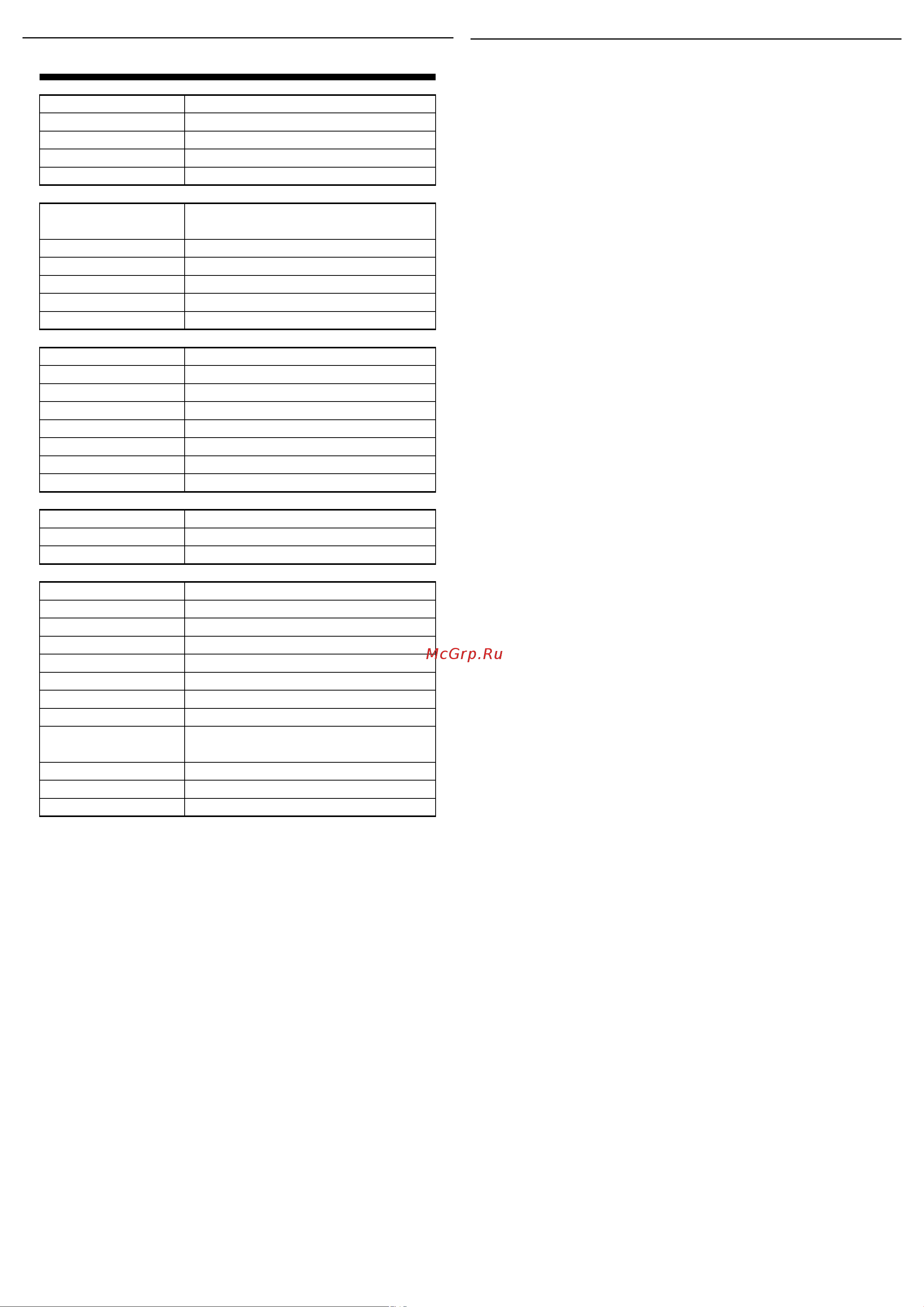 ELKO EP CRM-101 [2/2] Crm 101