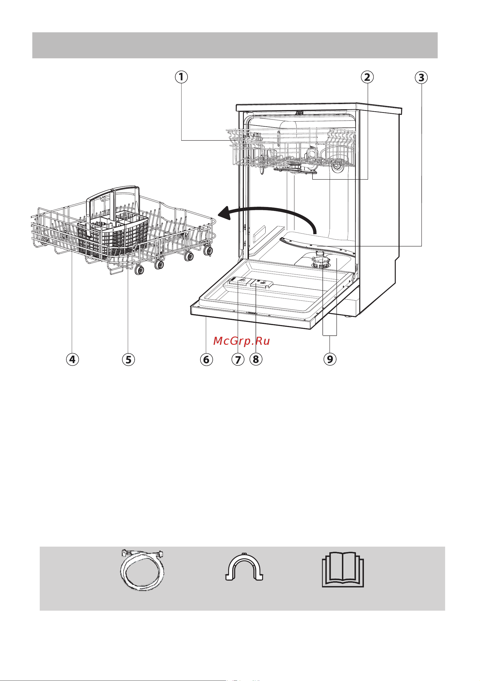 Haier HDW13V1W1 [6/33] Product description