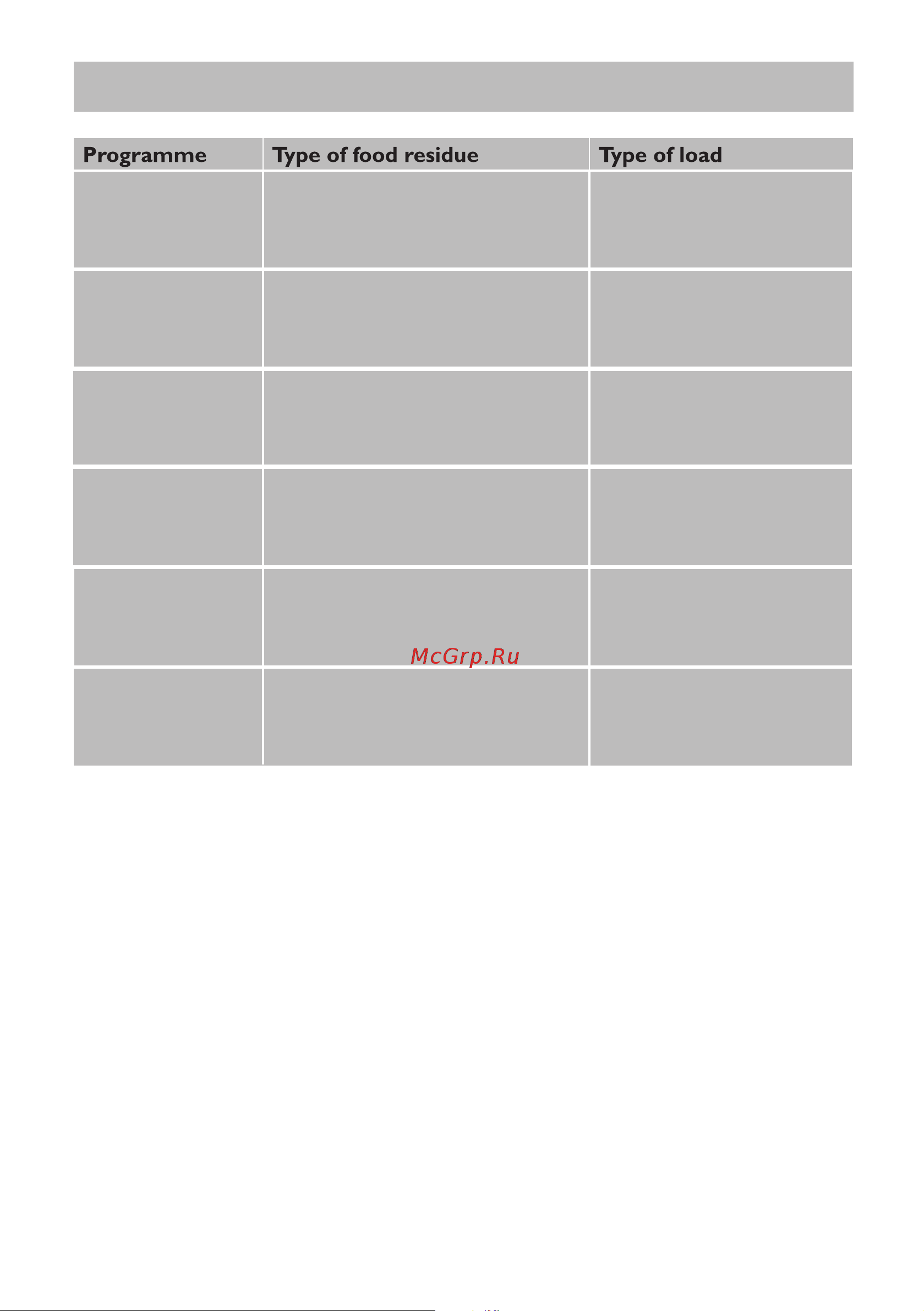 Haier HDW13V1W1 [9/33] Programmes
