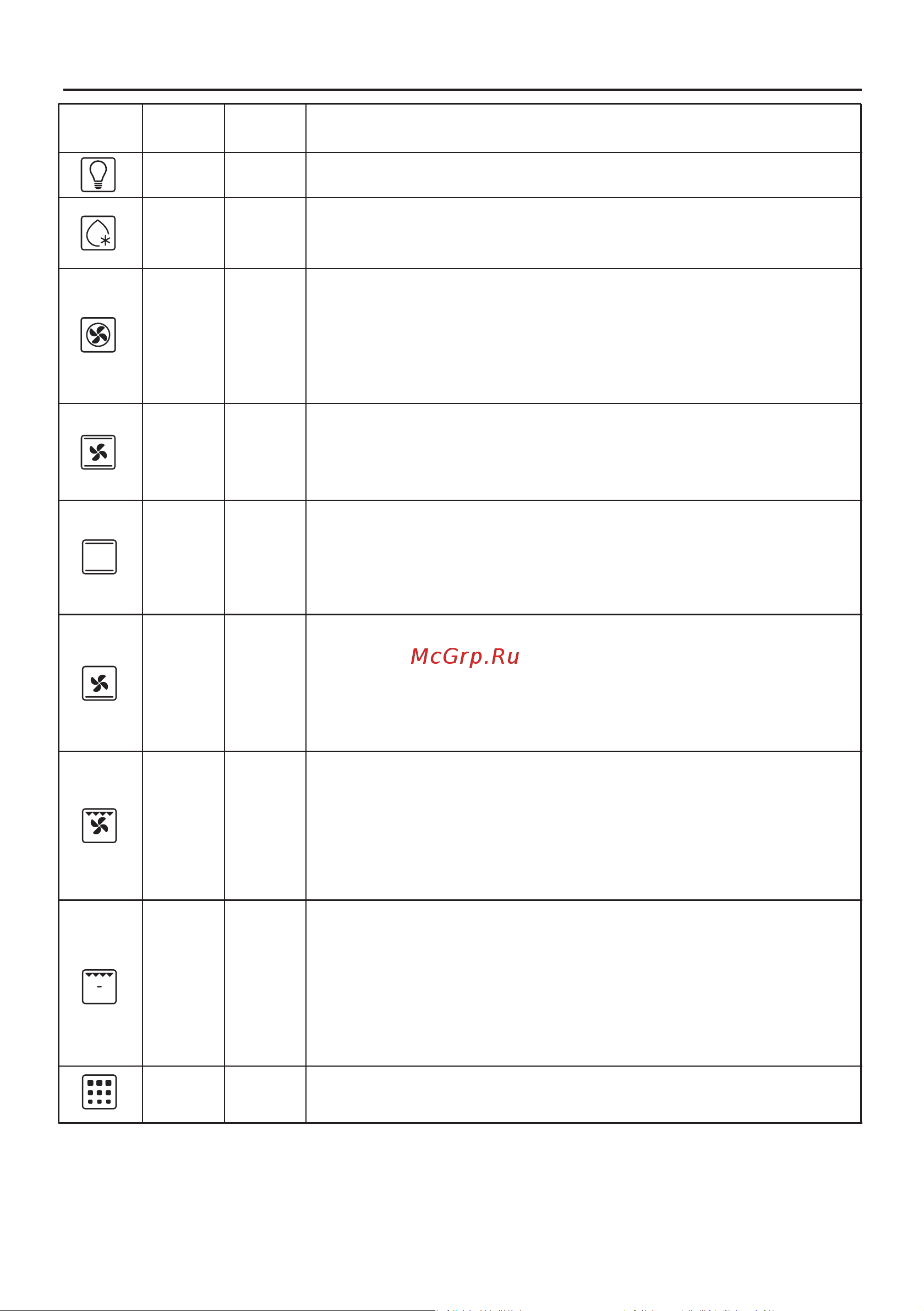 Haier HWO60S8EPX2 [18/28] Page 18