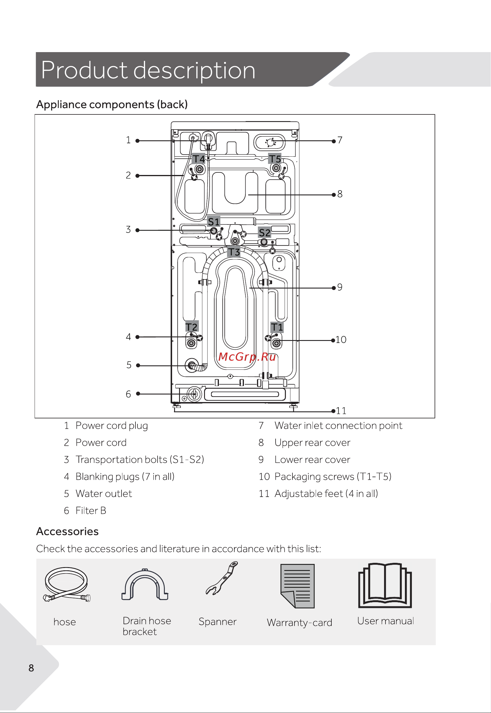 Haier HWX8040DW1 [8/40] Product description