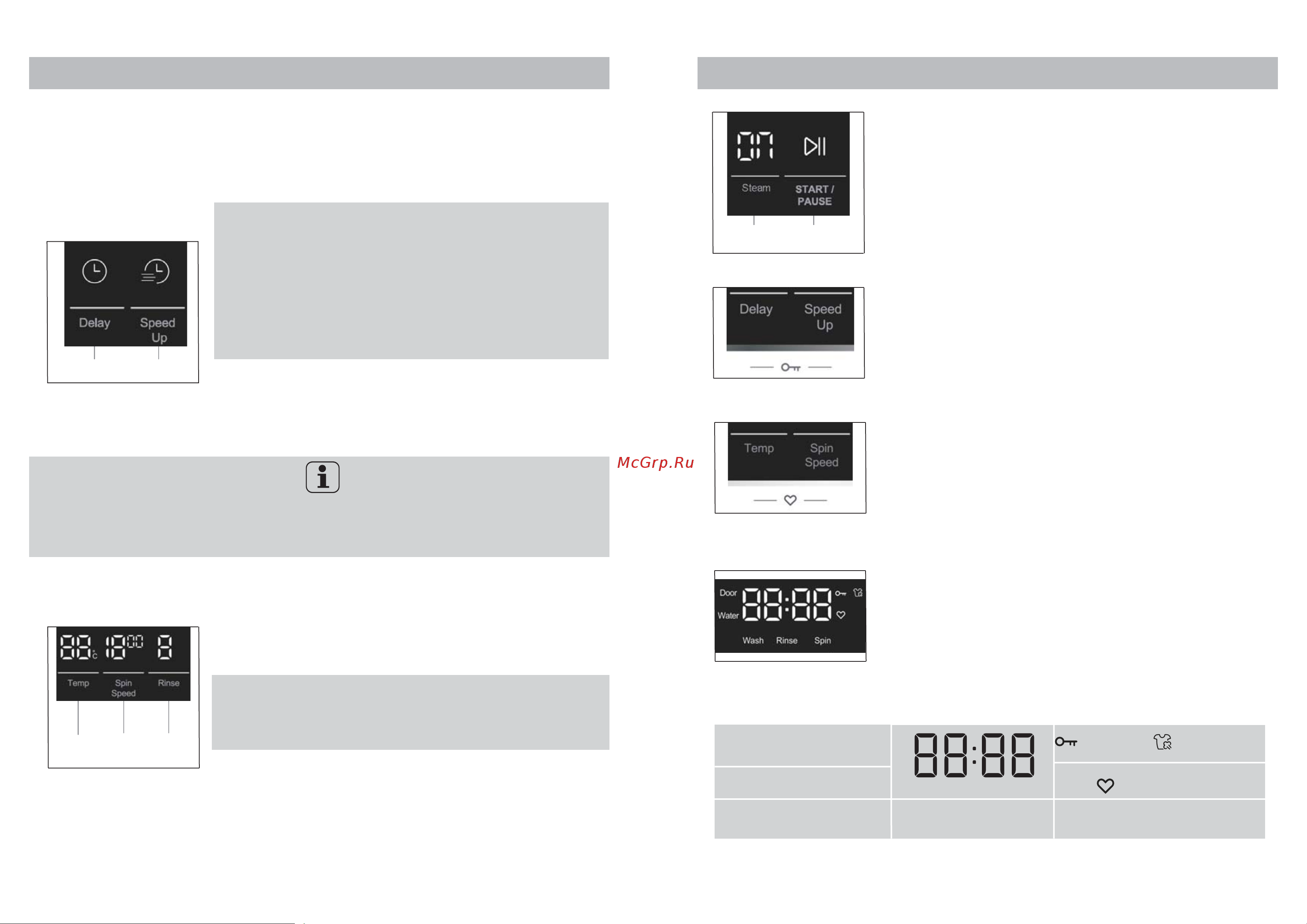 Haier HWF12D1W1 [6/13] Control panel function buttons