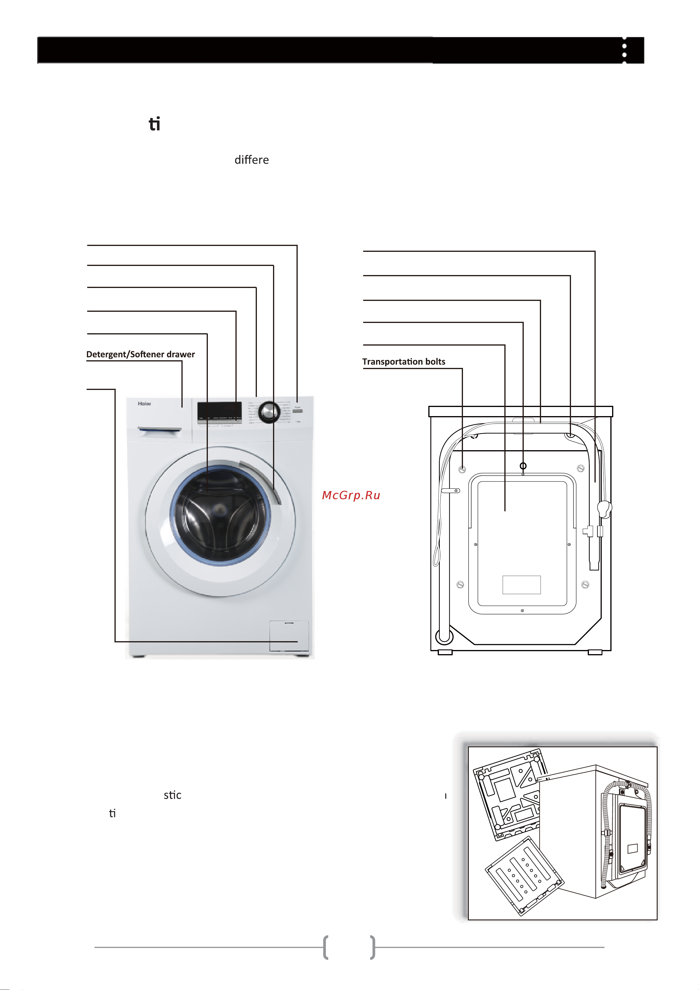 Haier HWF75AW2 [6/21] Before use