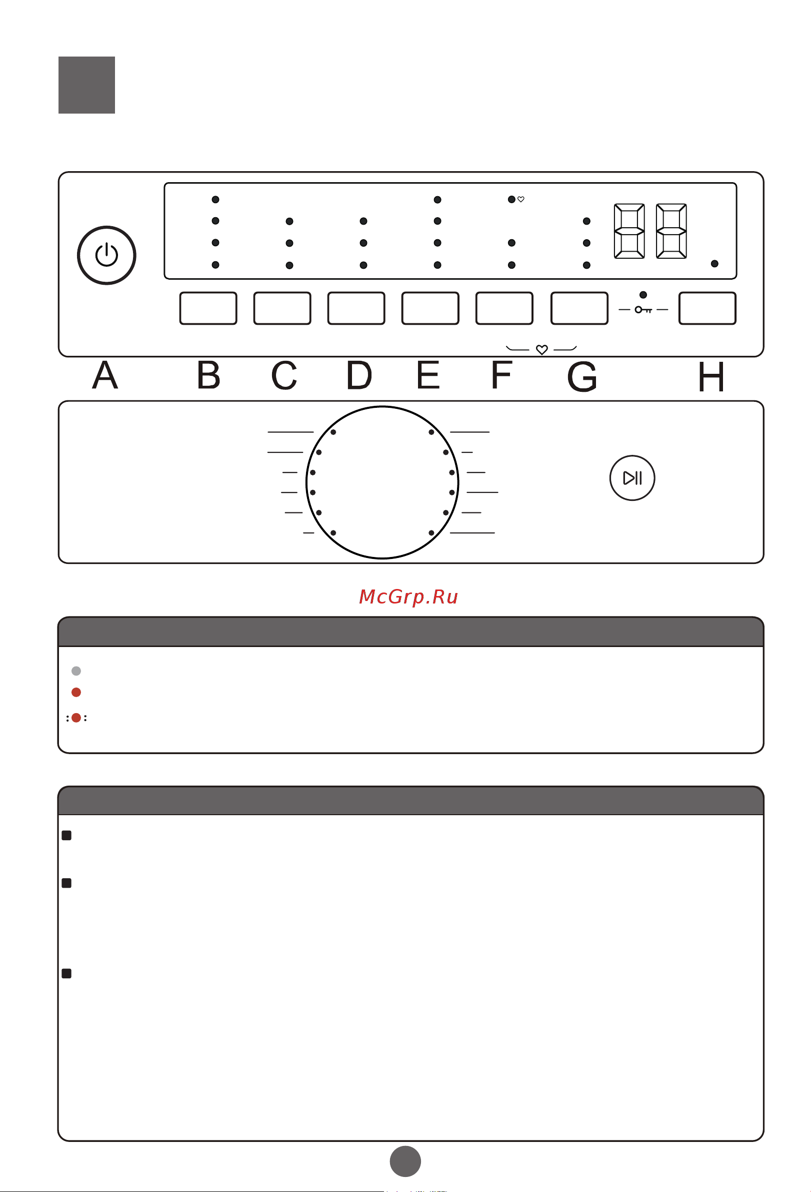 Haier HWT08AN1 [11/20] Operation