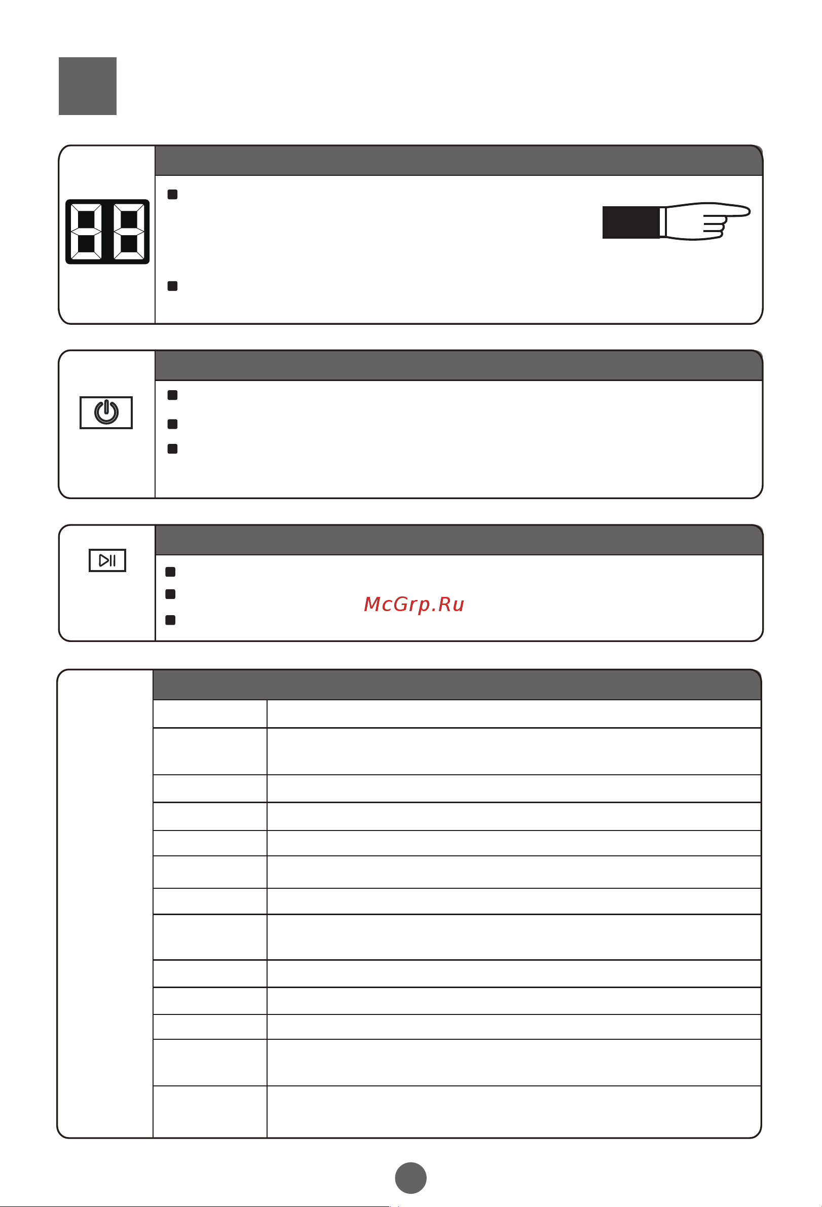 Haier HWT08AN1 [12/20] Operation
