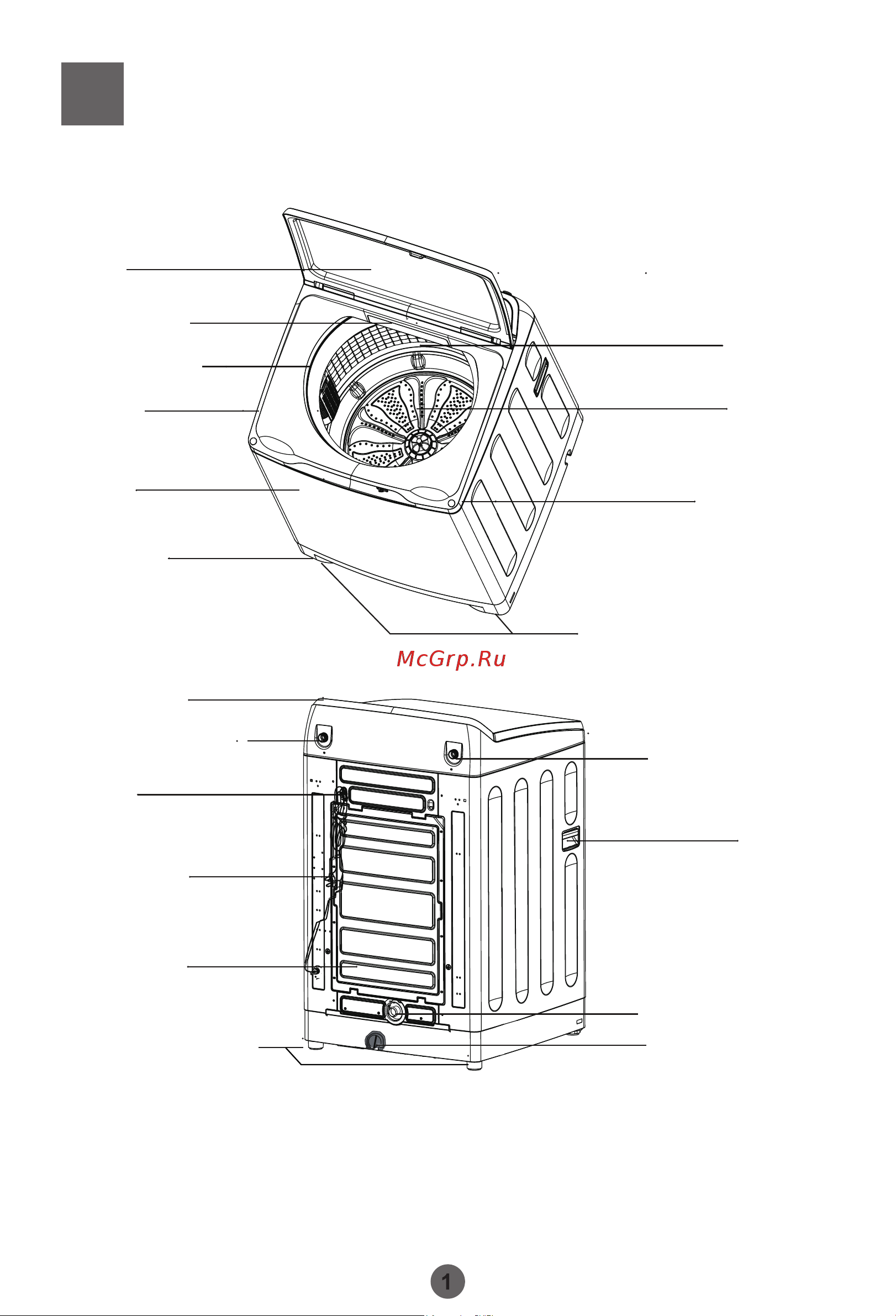 Haier HWT10AN1 [3/20] Product overview