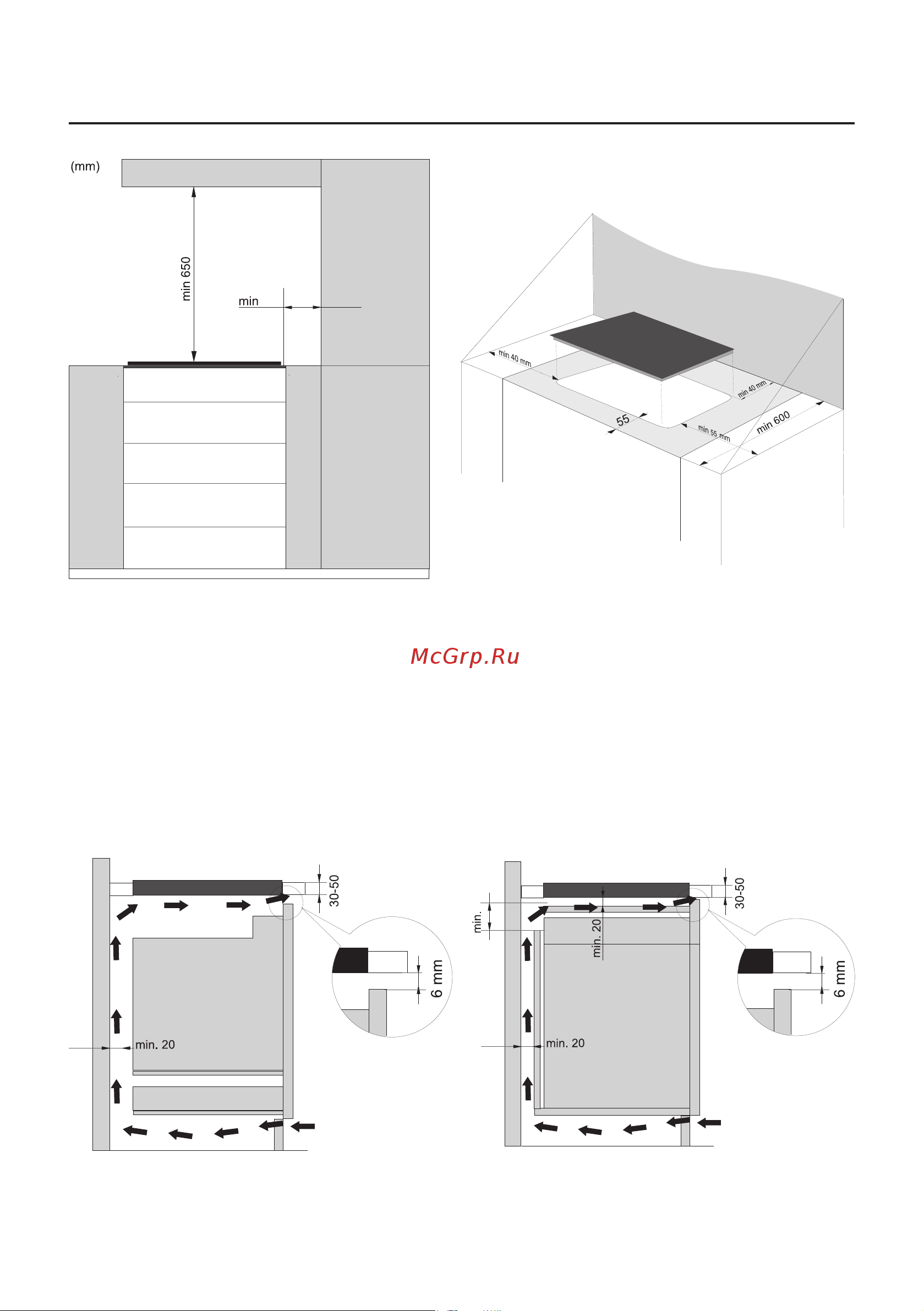 Gorenje BR3A [26/40] Монтаж варочной панели