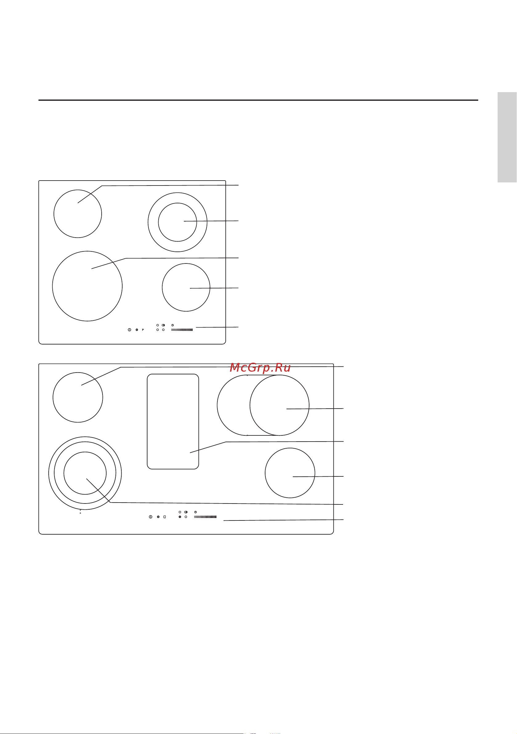 Gorenje BR3A [7/40] Описание прибора и оборудования в зависимости от модели