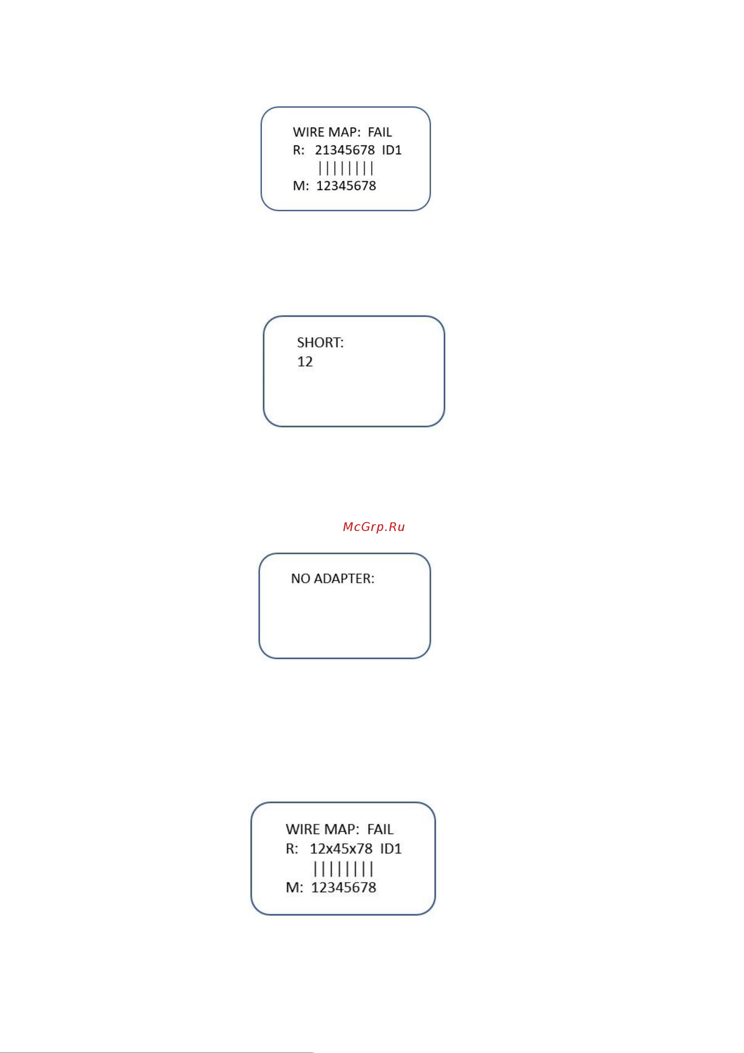 Cabeus CT-LCD-RJ45-SCAN (NF-8208) [3/7] Результат теста 5 обрыв на дальнем конце