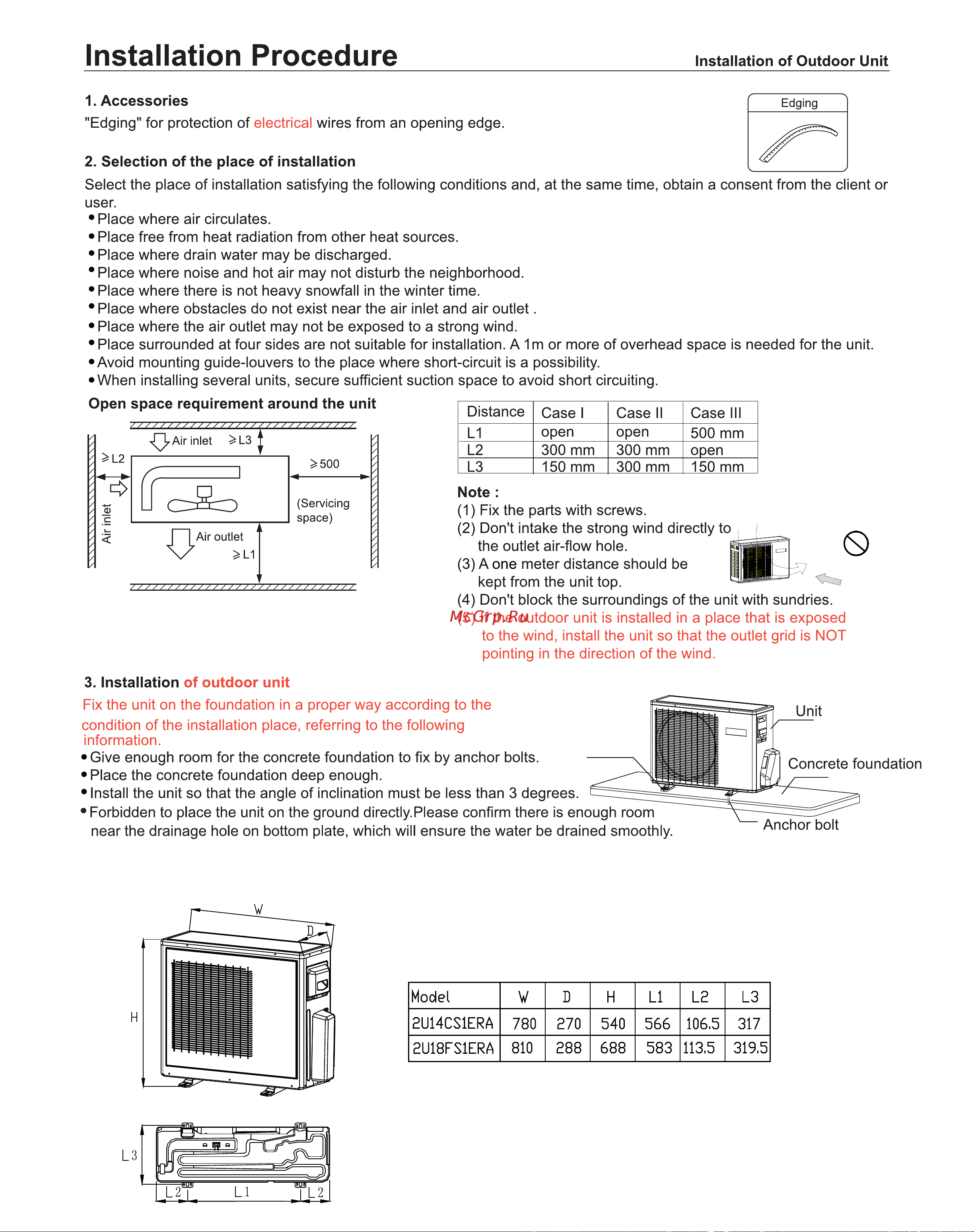 Haier 2U18FS1ERA [11/16] Installation dimension unit mm